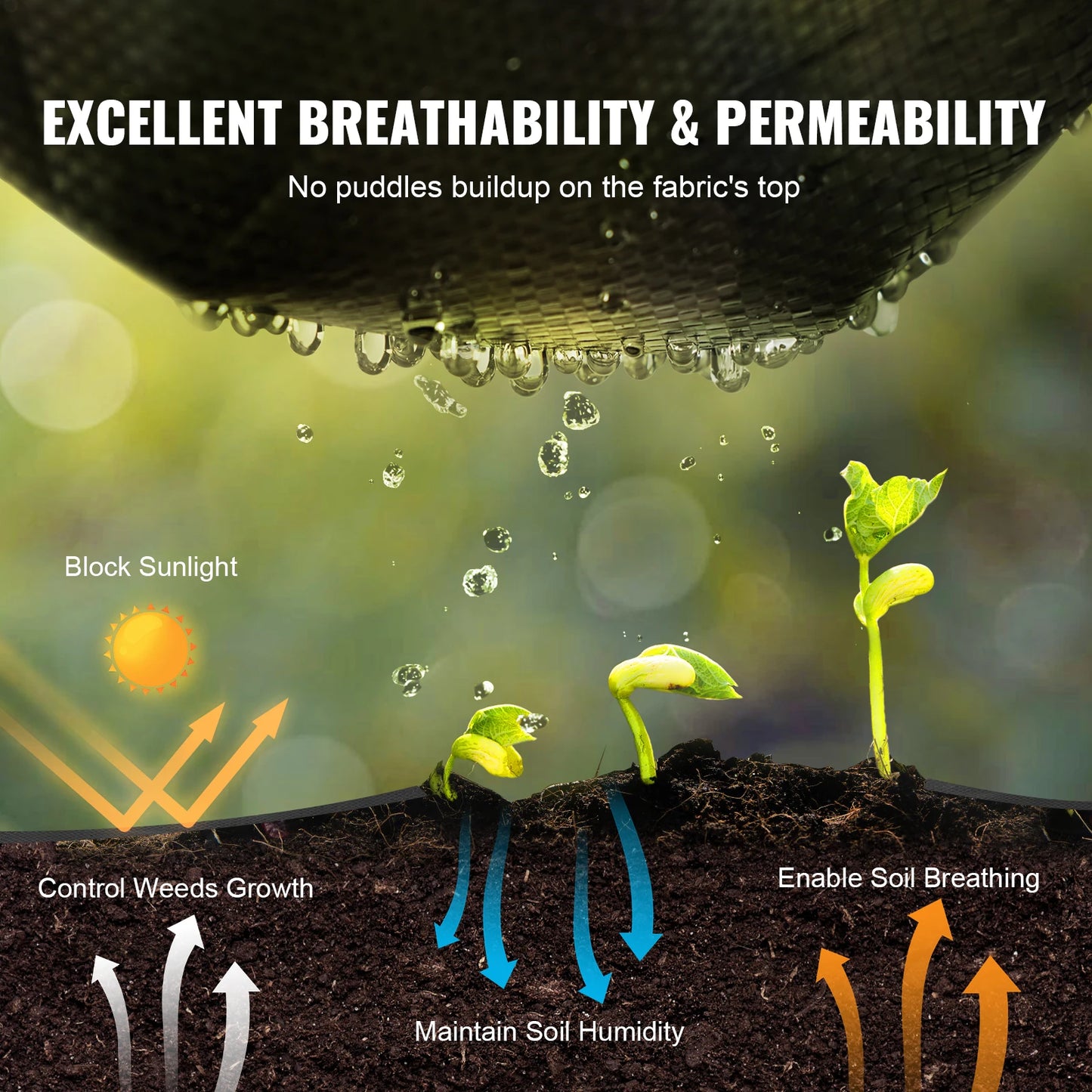 VEVOR Weed Barrier Landscape Fabric High Permeability Woven Geotextile