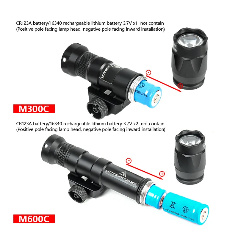 Tactical M600C M600B LED Scout Flashlight for HK416 and AR15 - Parry's Picks