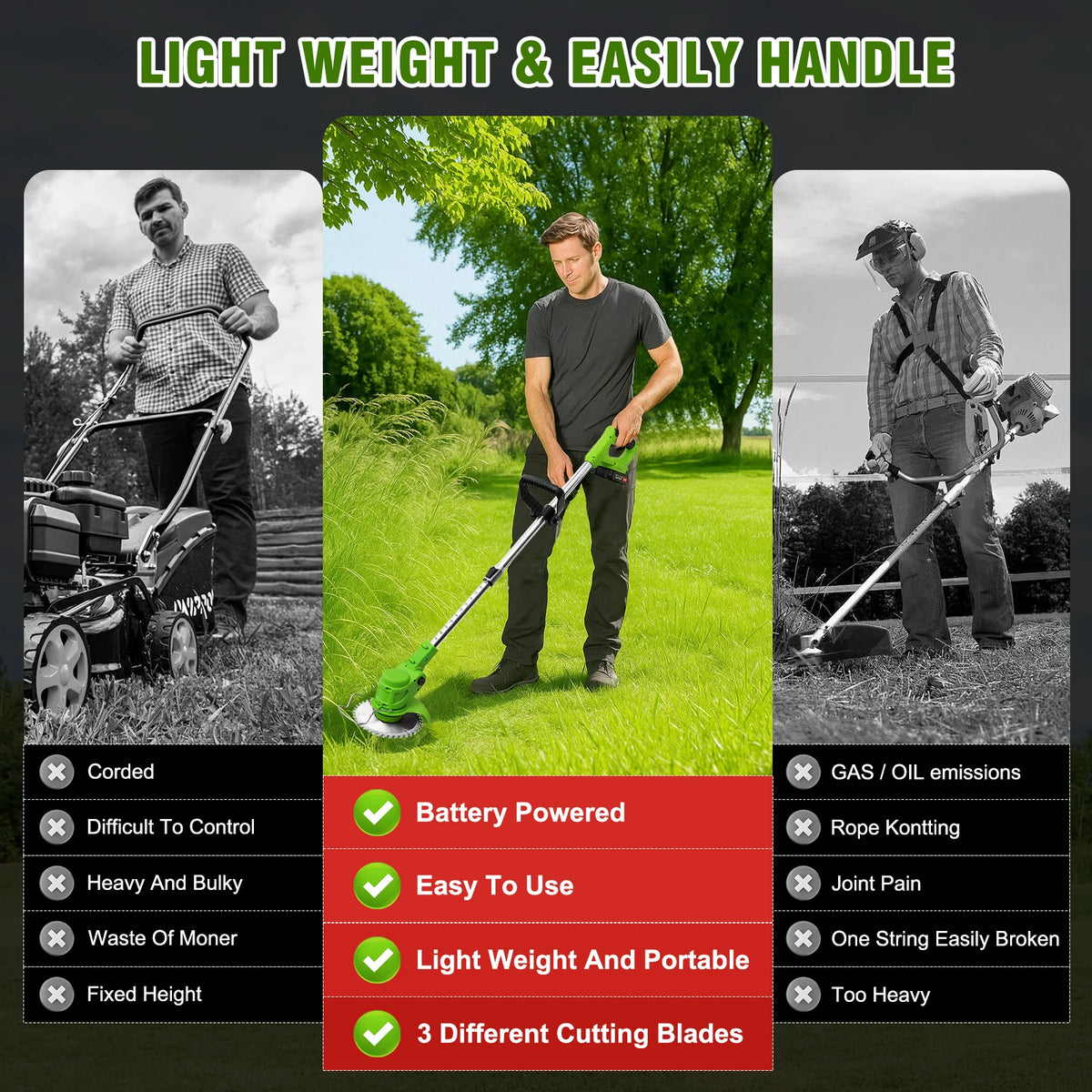 Cordless Brushless Lawn Mower, Grass Trimmer and Edger Tool - Parry's Picks