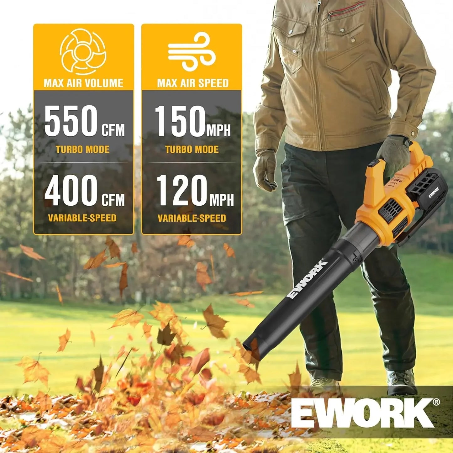 Cordless Leaf Blower 21V With 2 Batteries And Fast Charger