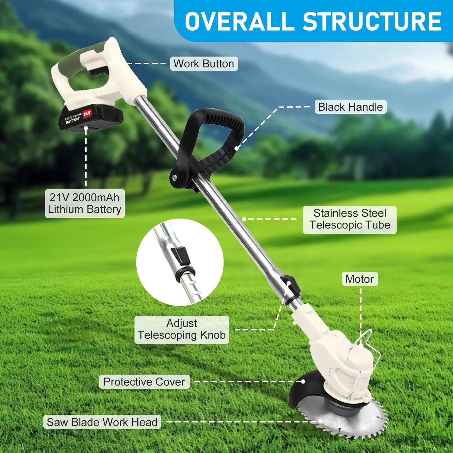 Cordless Grass Trimmer Three In One Edger And Mower