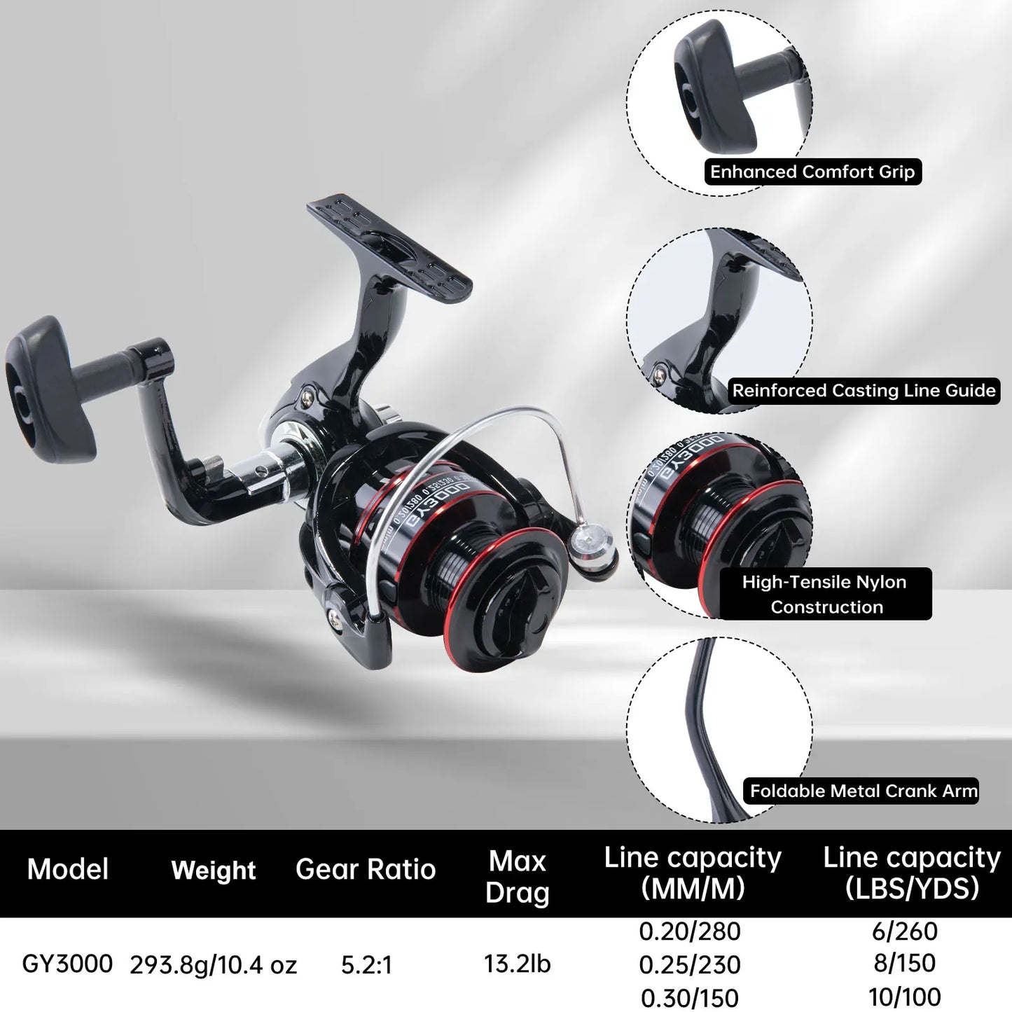 Goture Section Carbon Fishing Rod And Spinning Reel Travel Kit