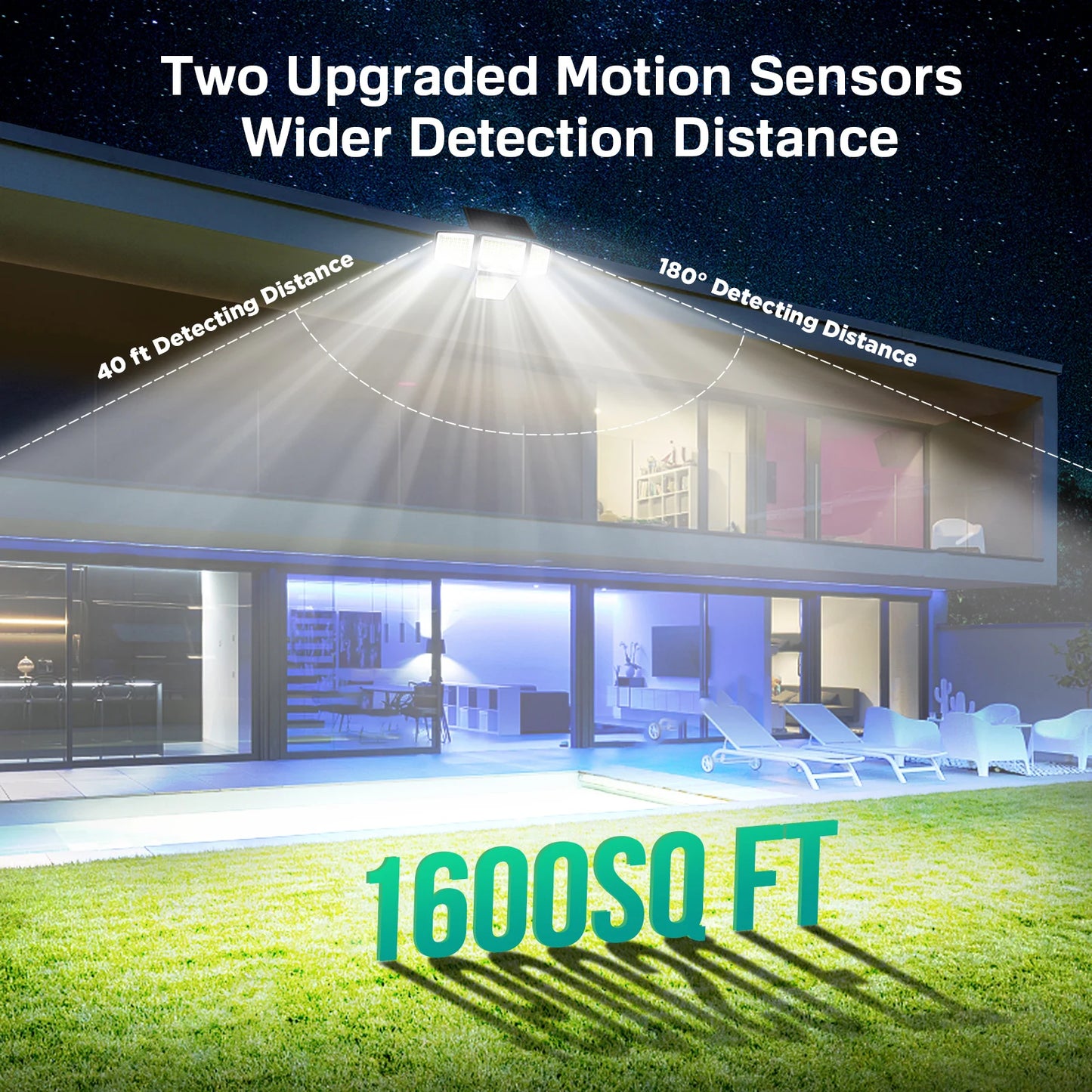 SZRSTH Solar Outdoor Lights 3000LM LED Motion Sensor Flood Lights