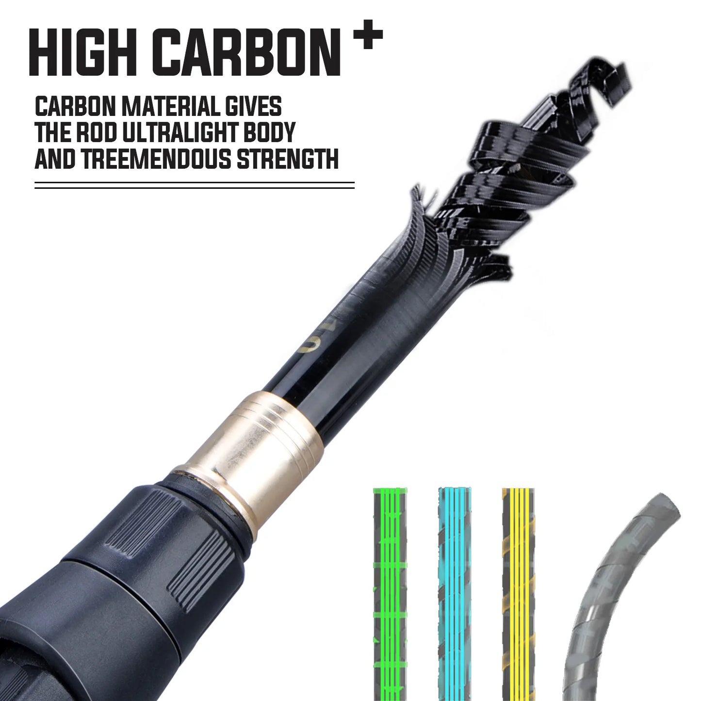 Sougayilang Telescopic Casting Fishing Combo With High Speed Reel