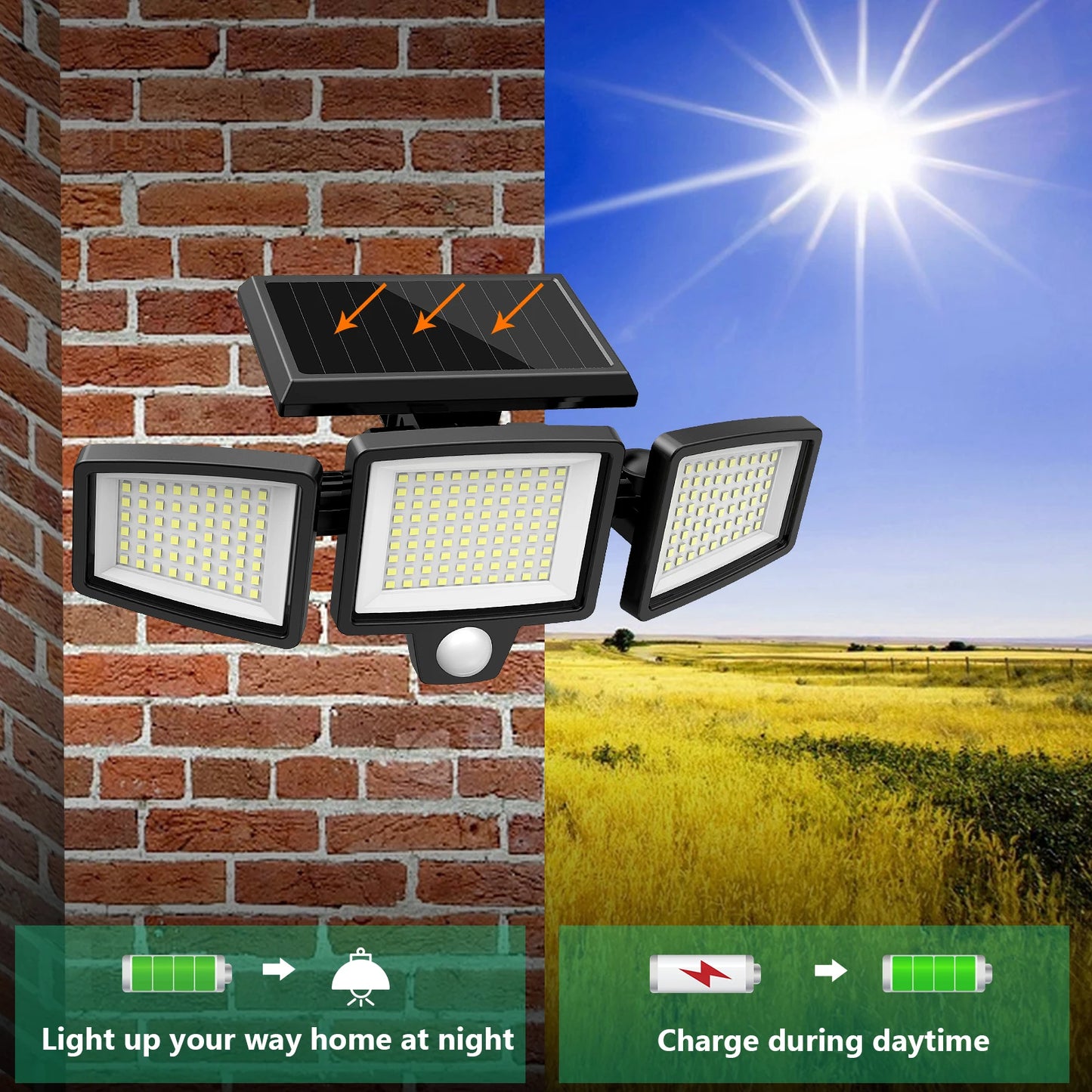 SZRSTH 3 Pack Outdoor Solar Lights Motion Sensor 2800LM