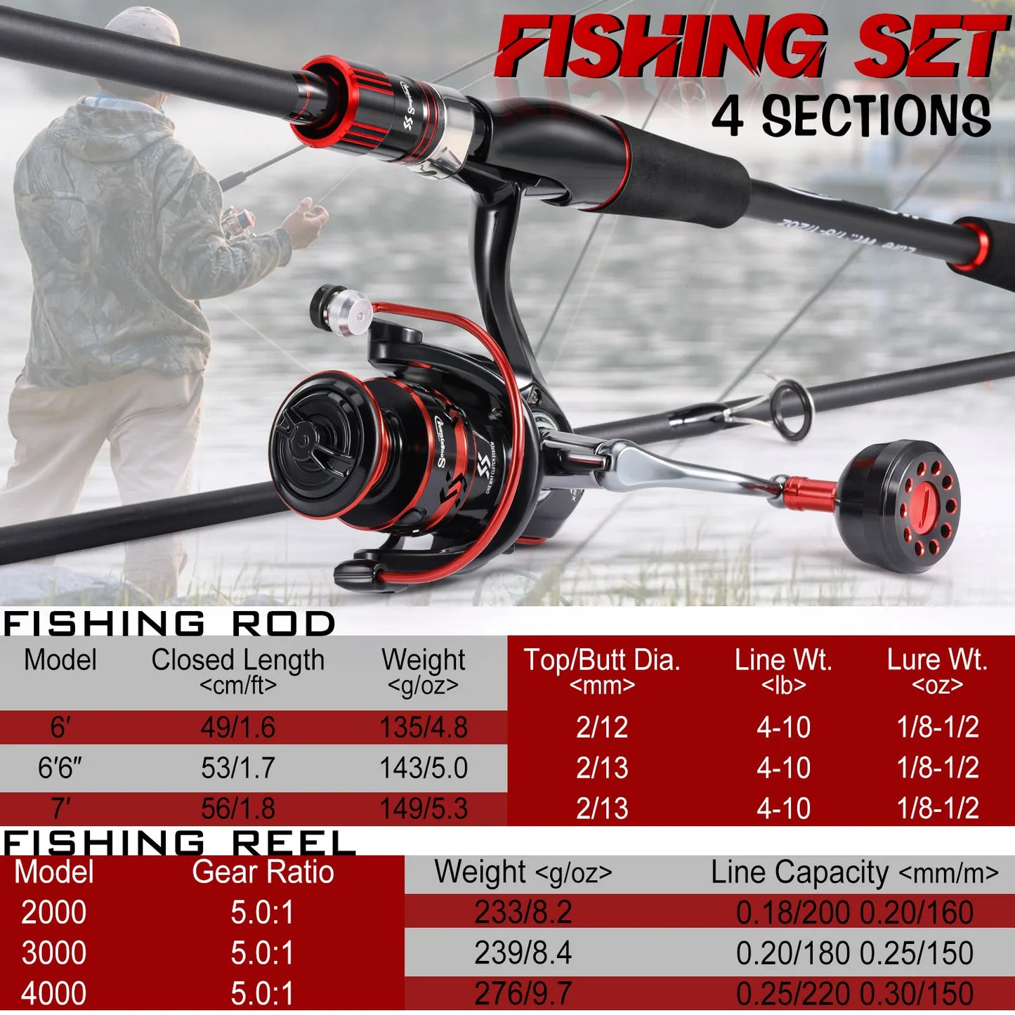 Sougayilang Spinning Rod And Reel Combo Carbon Fiber Travel Kit