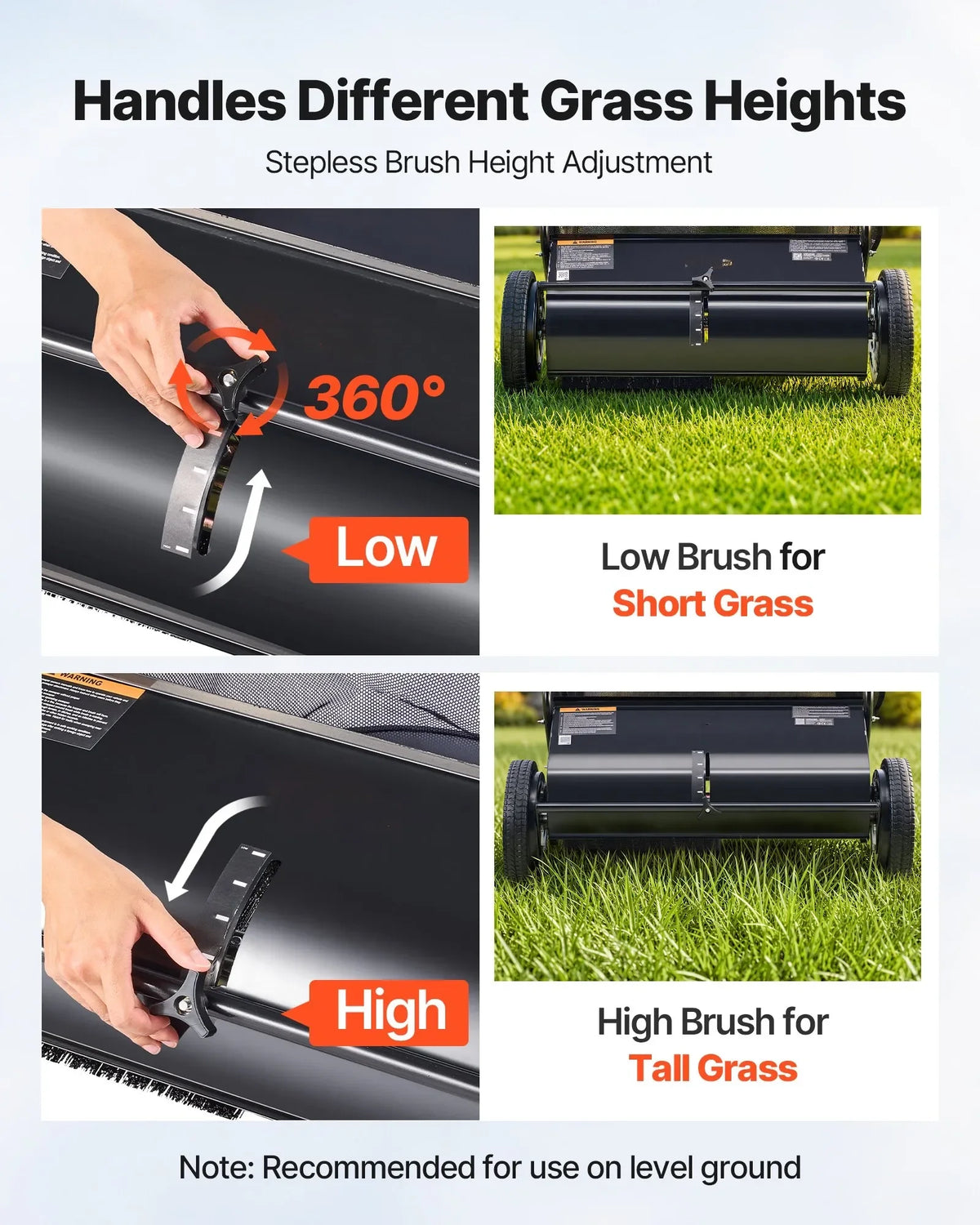 Push Lawn Sweeper Leaf and Grass Collector with Four Brushes - Parry's Picks