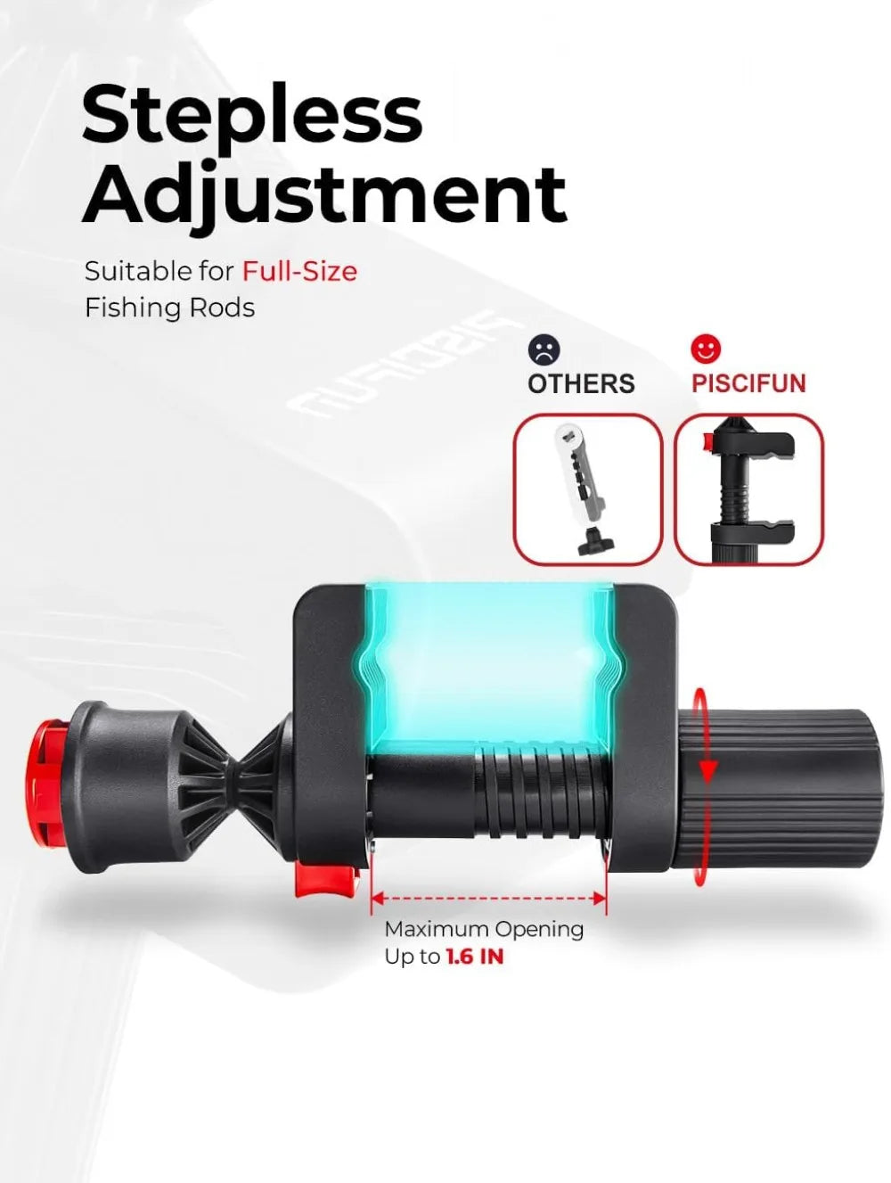 Speed E Fishing Line Spooler Fits Spinning Baitcaster Spincast Reels