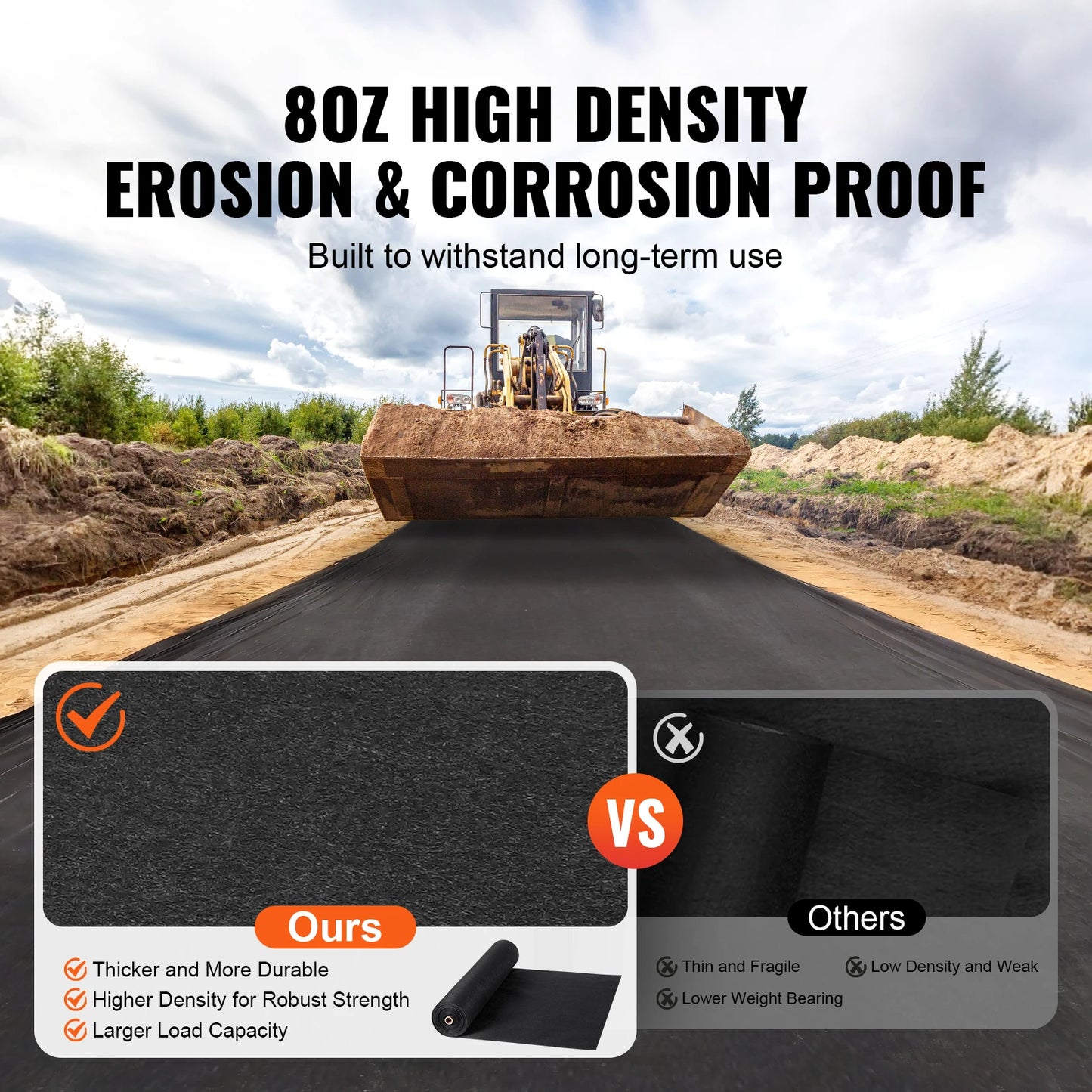 SucceBuy Non Woven Geotextile Fabric Heavy Duty Weed Barrier Drainage