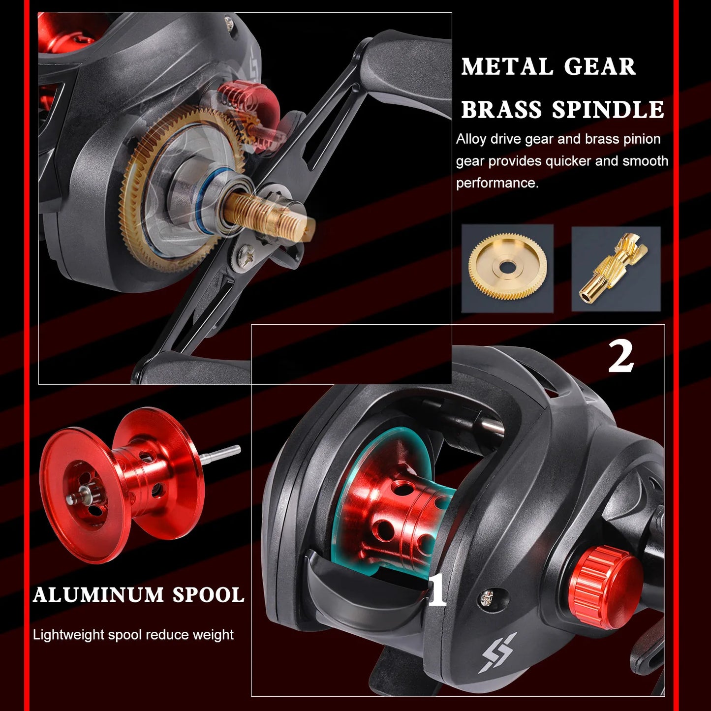 Sougayilang Baitcasting Rod And Reel Full Kit With Aluminum Spool