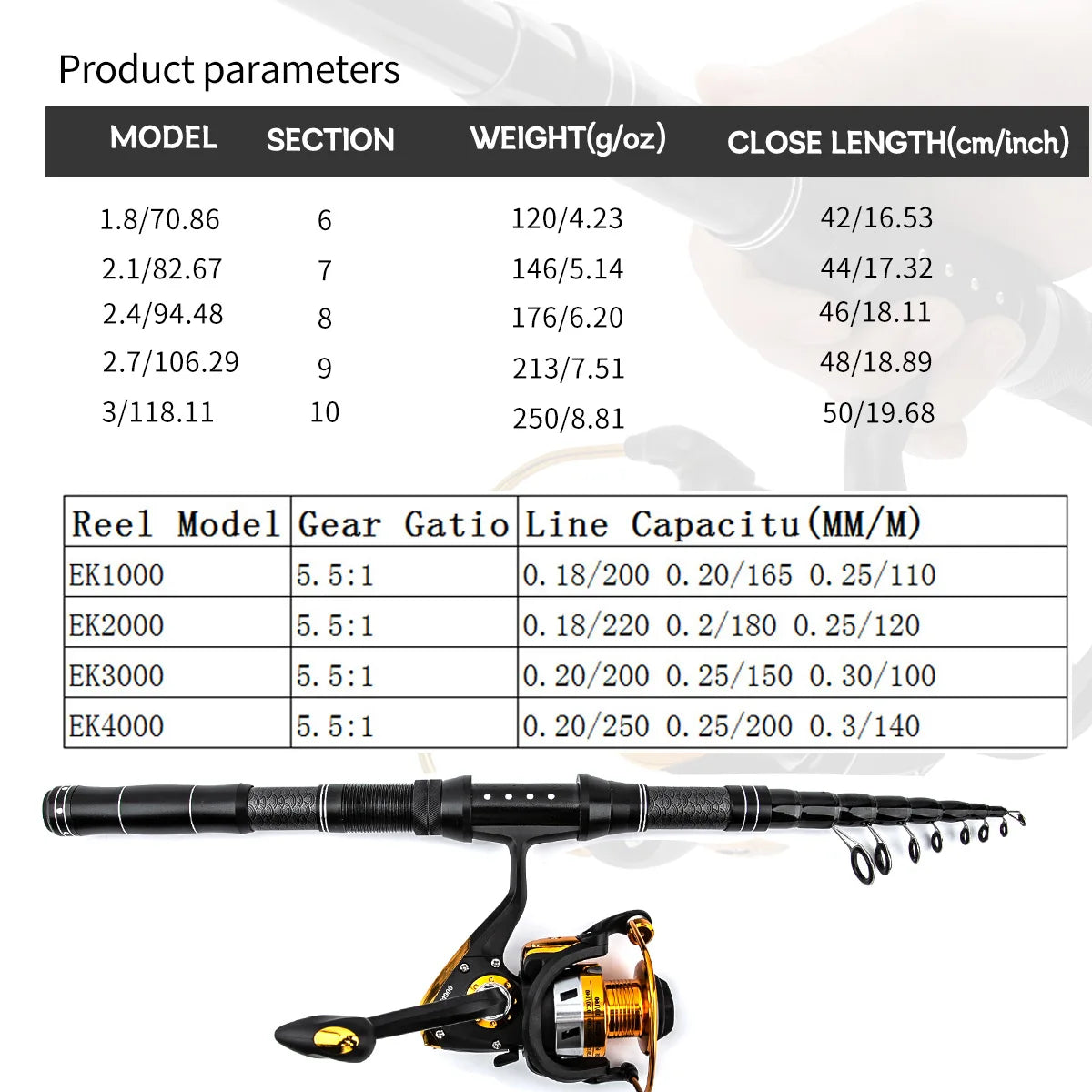 Carbon Spinning Rod Set for Long Throw Ocean Fishing Gear