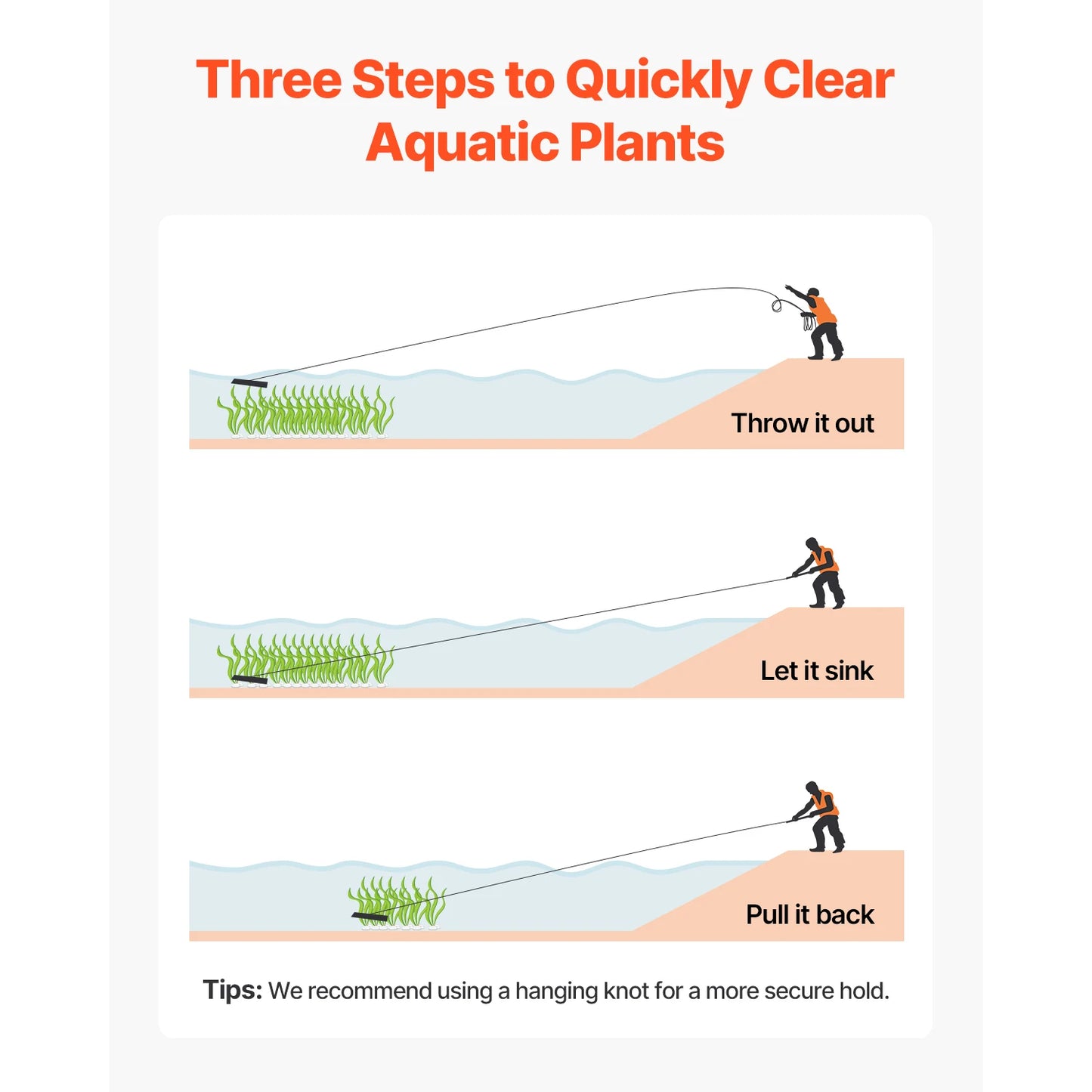 SucceBuy Aquatic Weed Rake With Nylon Rope For Pond And Lake Debris