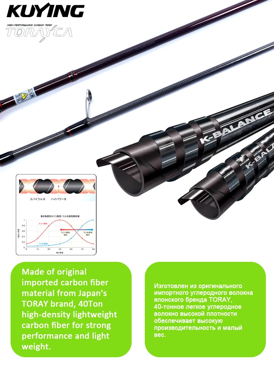 KUYING TETON Spinning Casting Rod Carbon For Lure Fishing