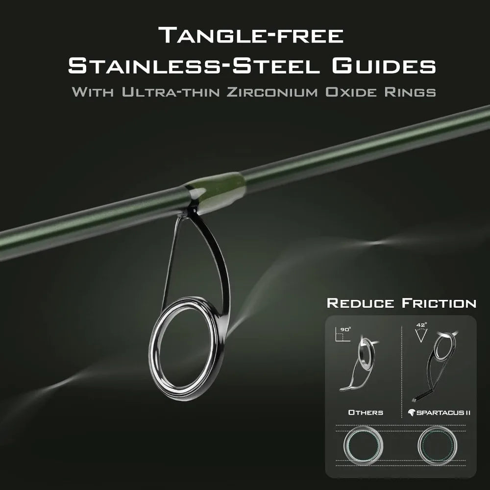 IM6 Graphite Blanks Fishing Rods 2-Piece Casting and Spinning