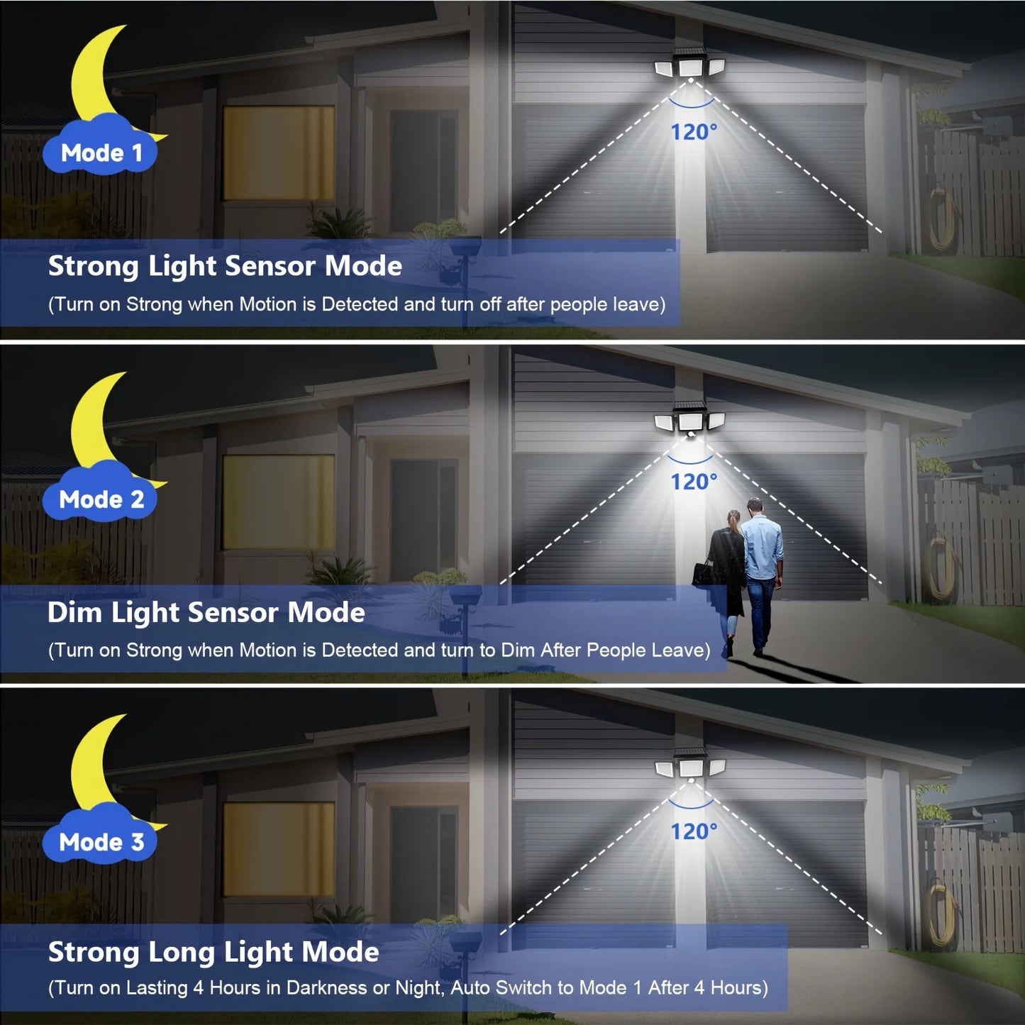 SZRSTH 3 Pack Outdoor Solar Lights Motion Sensor 2800LM