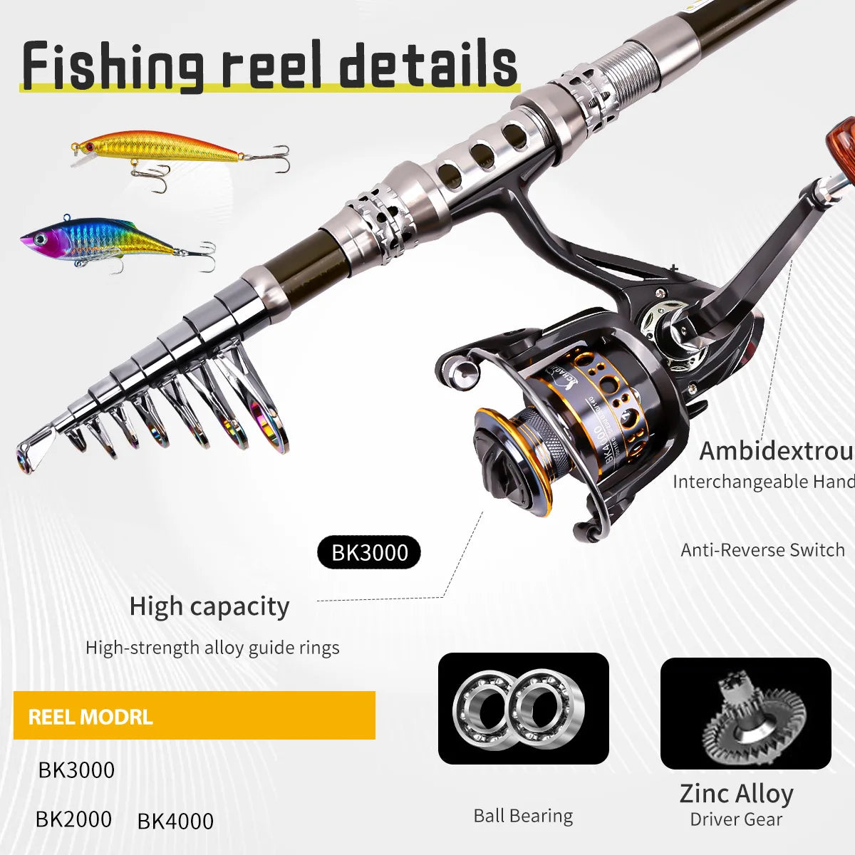 Telescopic Rod Wheel Set With Rotating Reel For Sea Fishing
