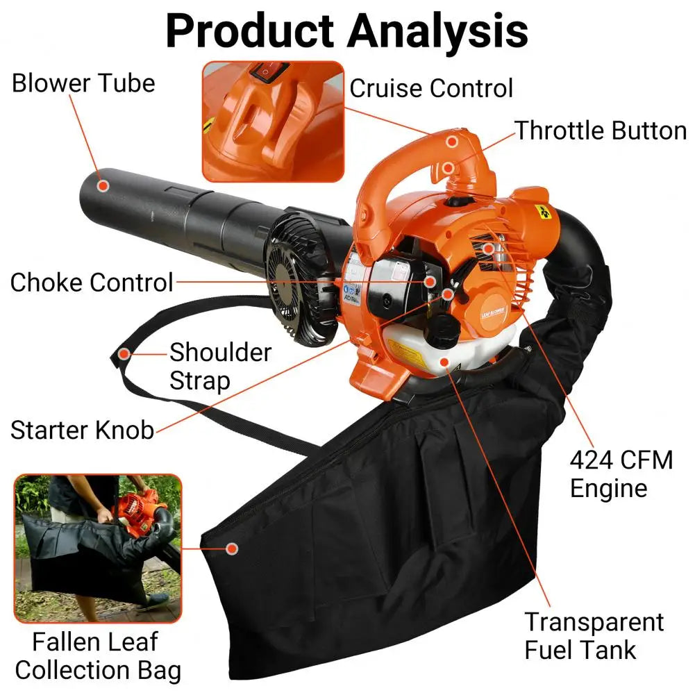 Gas Powered Two Stroke Handheld Leaf Blower With Dual Airflow - Parry's Picks