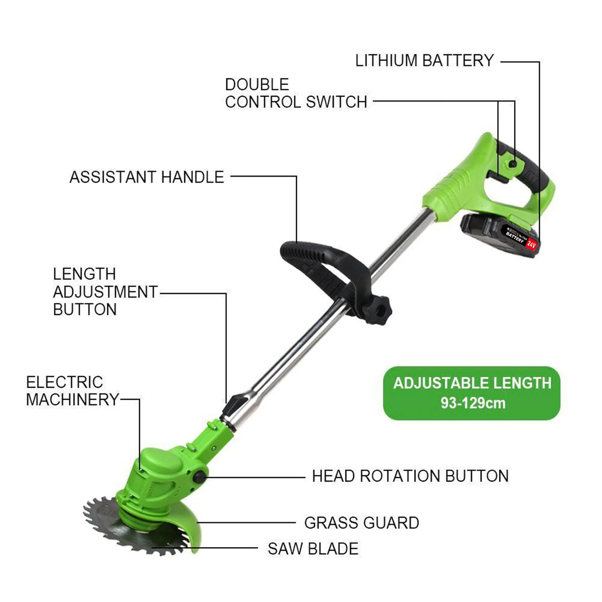 Cordless Brushless Lawn Mower, Grass Trimmer and Edger Tool - Parry's Picks