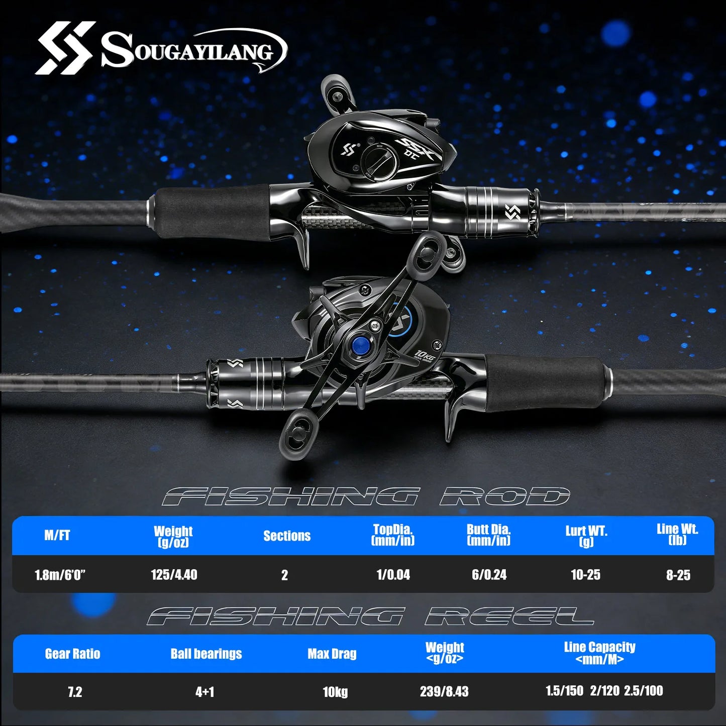 Sougayilang DC Baitcasting Reel And Carbon Rod Combo 7.2 To 1 Gear Ratio