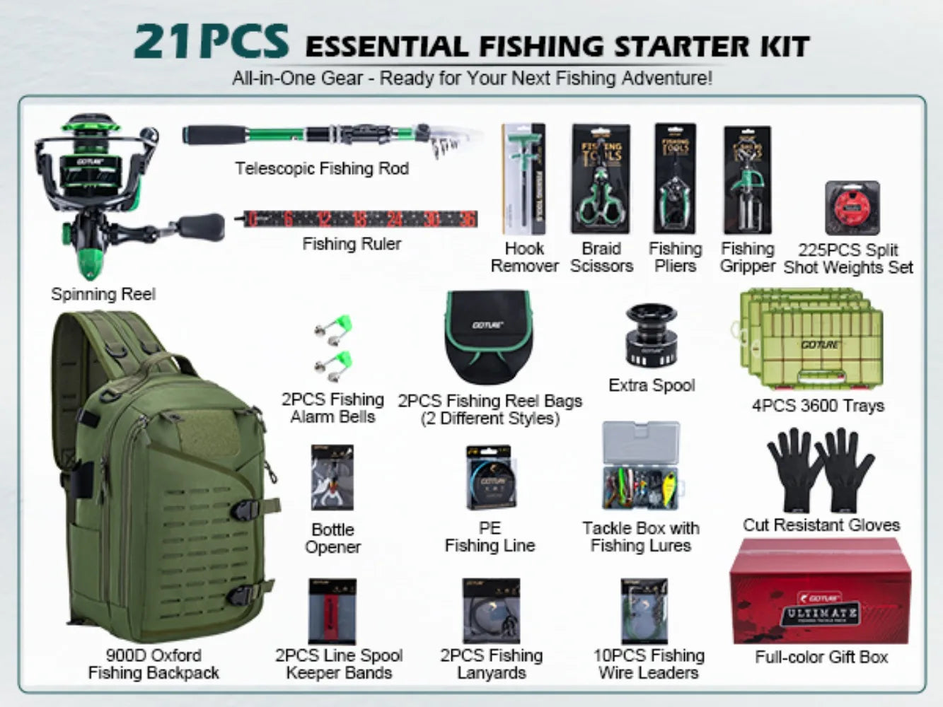 Goture Telescoping Fishing Rod And Reel Kit With Lures Pliers Bag