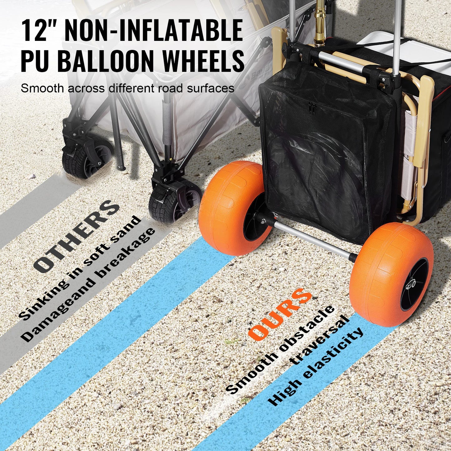 SucceBuy Beach Dolly With Big Wheels For Sand 165LBS Folding Cart With Cargo Deck