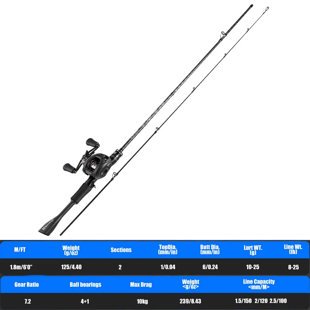 Sougayilang DC Baitcasting Reel And Carbon Rod Combo 7.2 To 1 Gear Ratio