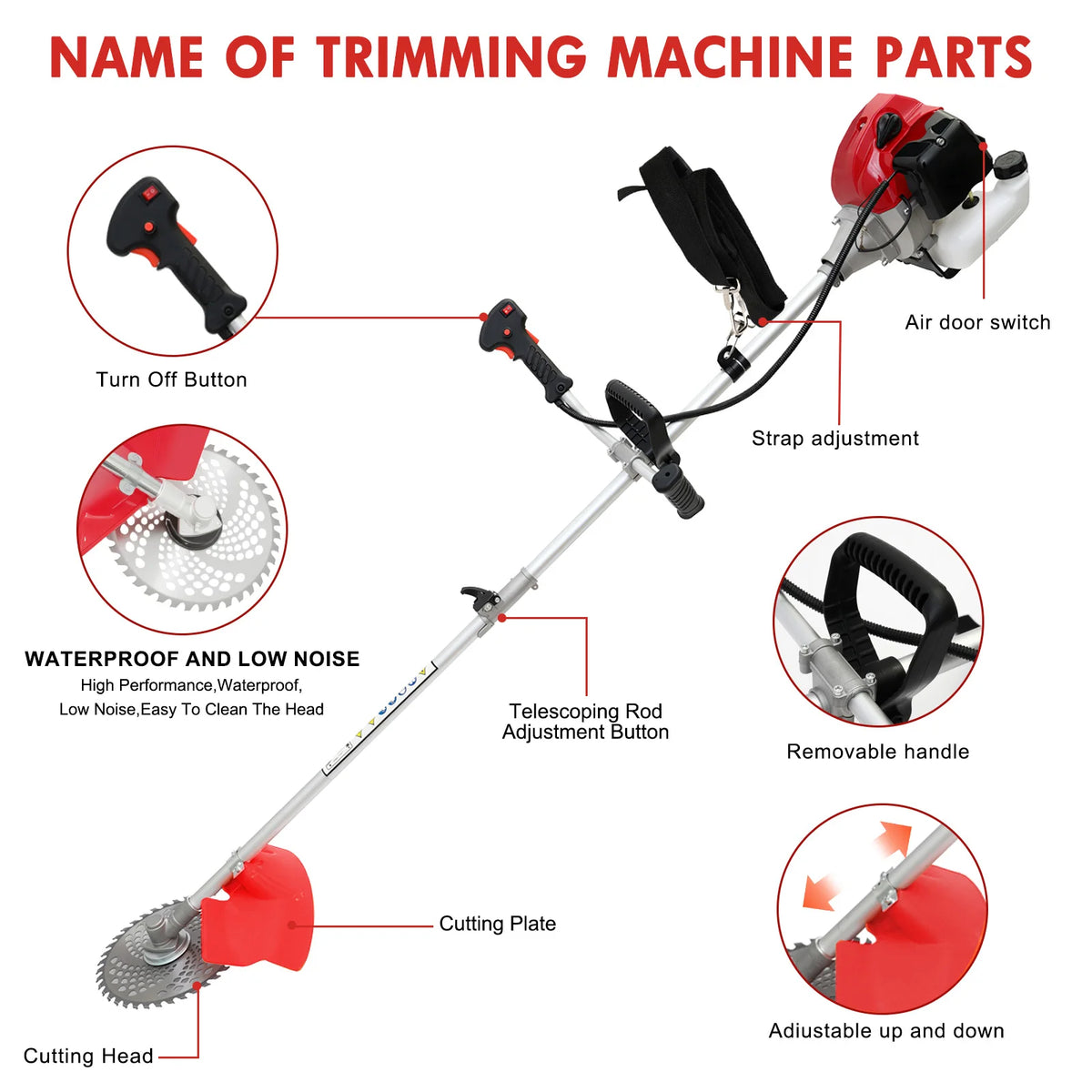 Gas Powered Lawn Mower and Weed Trimmer with Four Attachments - Parry's Picks