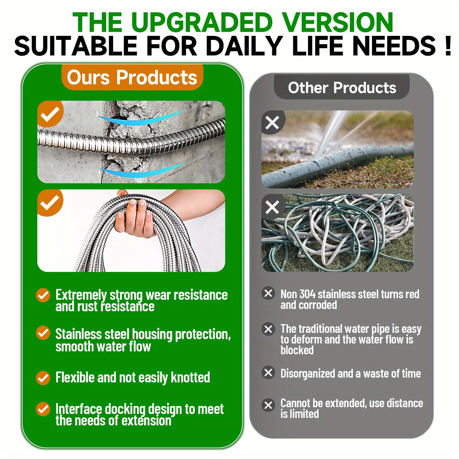 Heavy Duty Stainless Steel Garden Water Hose with Nozzles - Parry's Picks