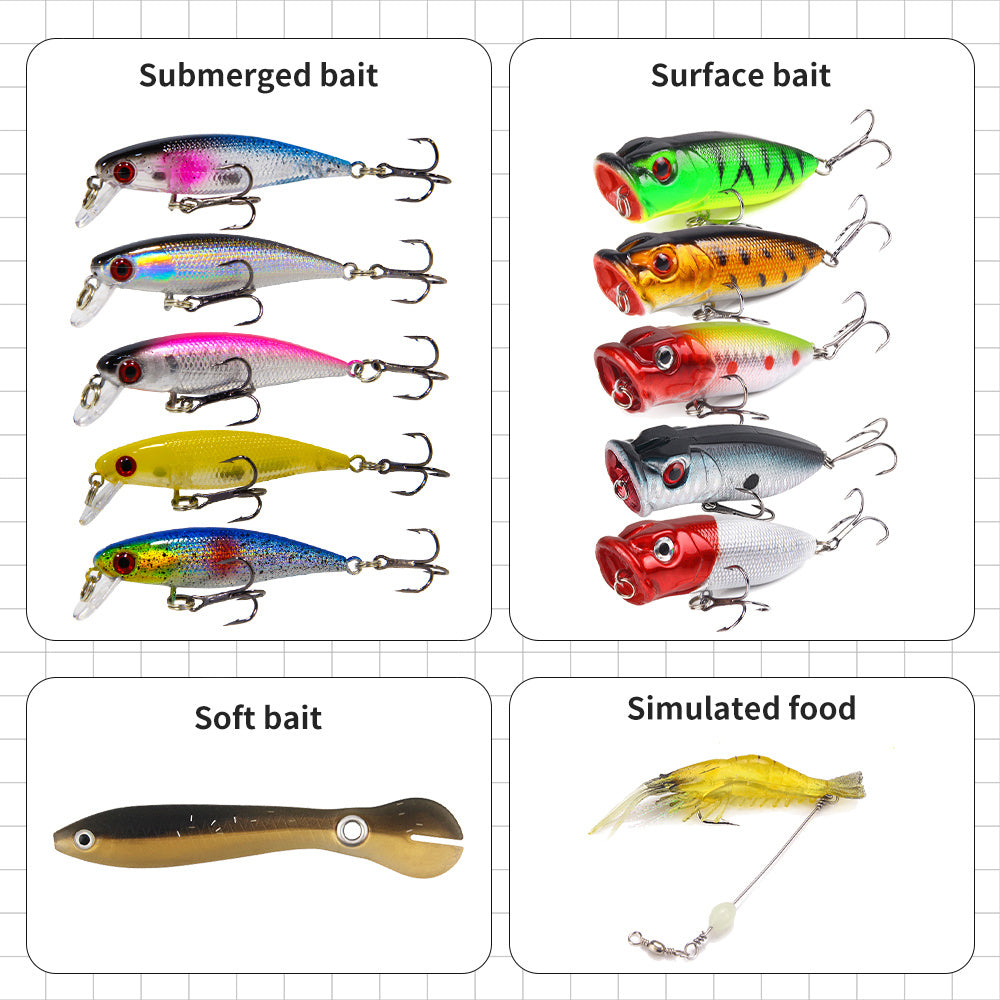 132-Piece Ultimate Saltwater Freshwater Fishing Lure Set With Minnow-VIB-Popper-Durable-ABS-Carbon-Steel