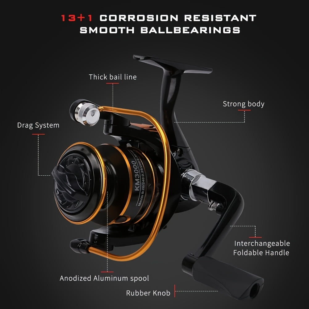 Collapsible Fishing Rod And Reel Combo For Outdoor Adventures - Parry's Picks