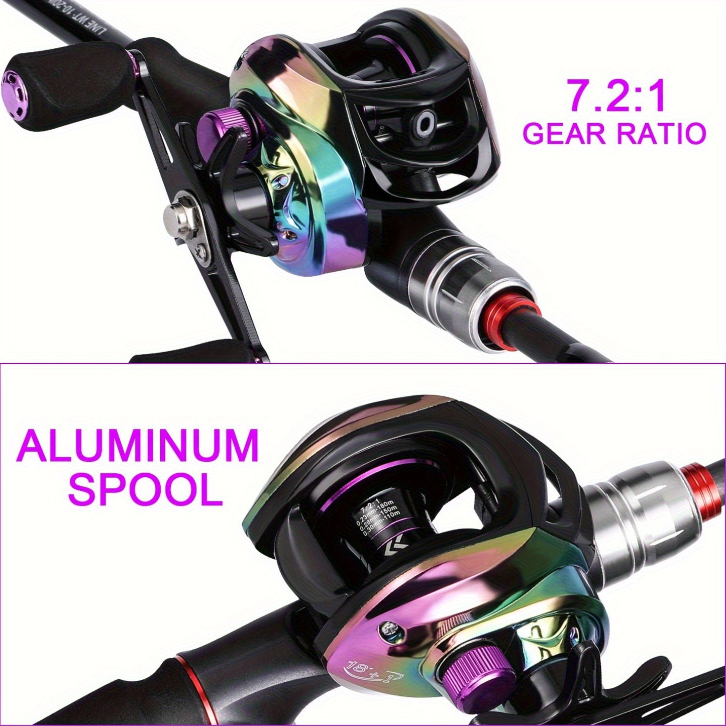 Sougayilang Graphite Rod And Baitcasting Reel For Freshwater
