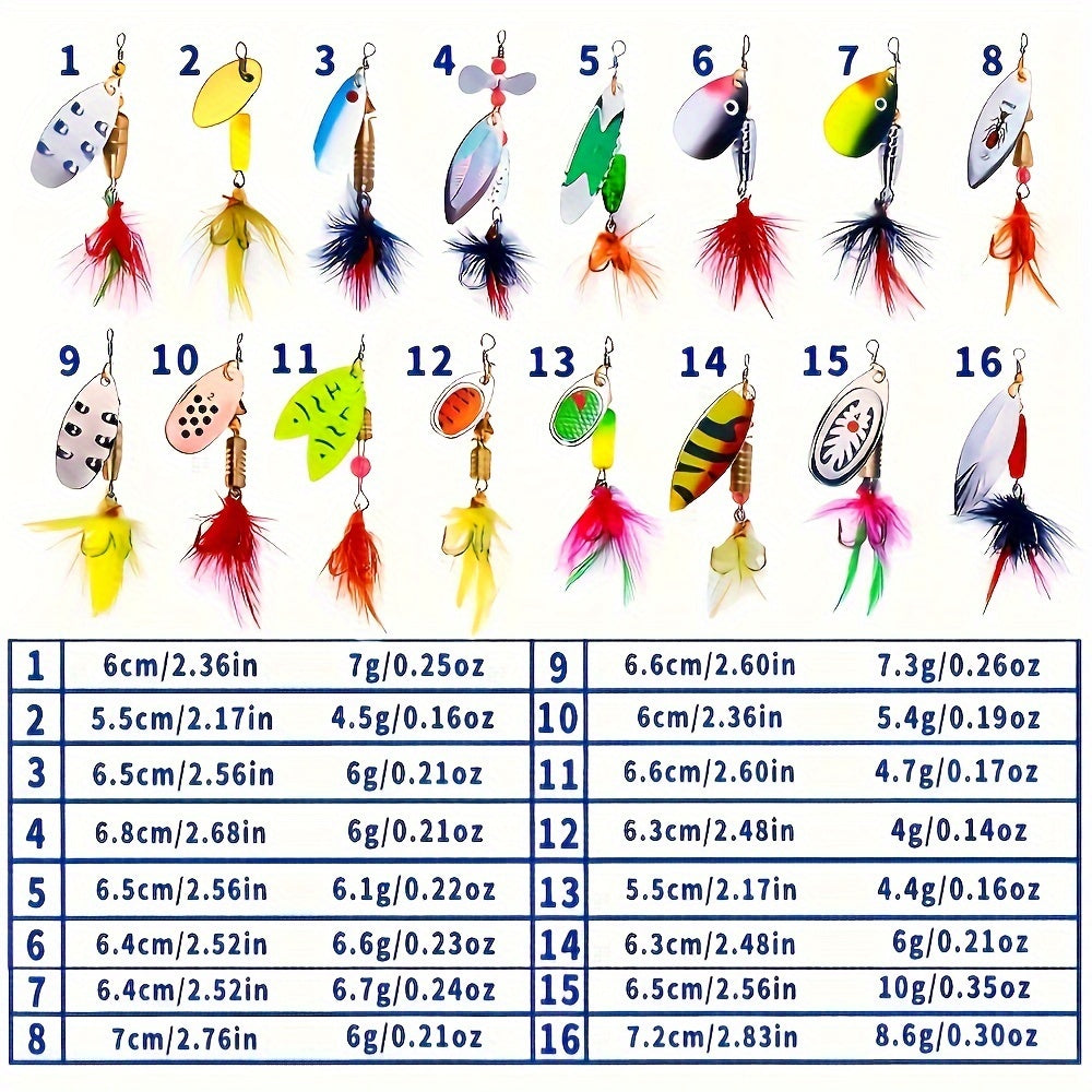 16PCS Metal Spoon Spinner Bait Kit for Freshwater Fishing - Parry's Picks