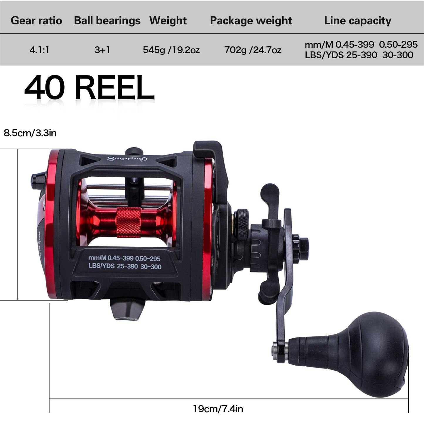 Ambidextrous Baitcasting Reel for Trolling and Drum Fishing - Parry's Picks