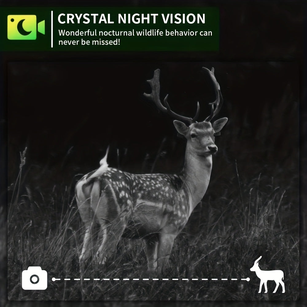 CXK 3 Pack Hunting Cellular Trail Cameras With Live View - Parry's Picks