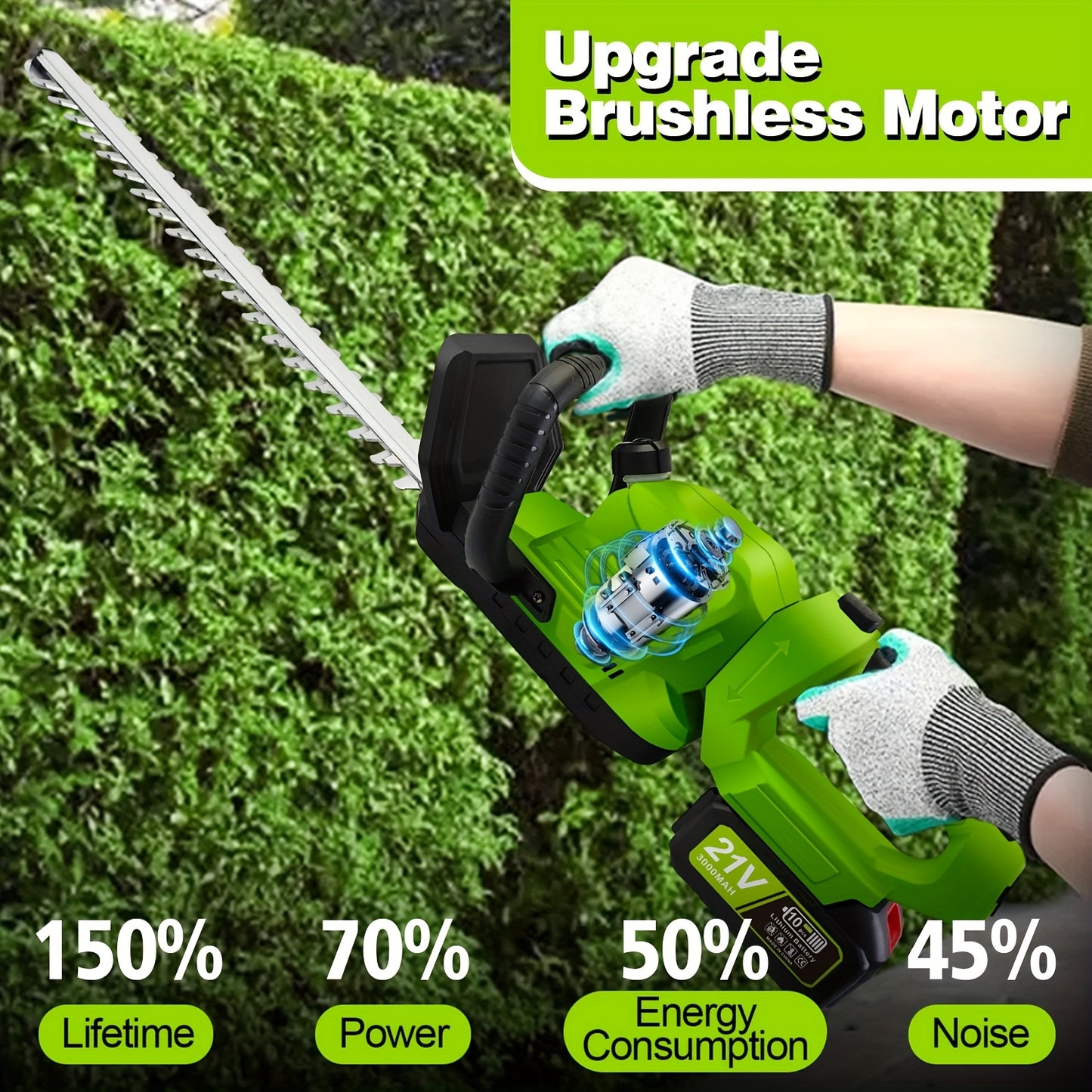 Cordless Hedge Trimmer With Dual Blades And Rechargeable Batteries