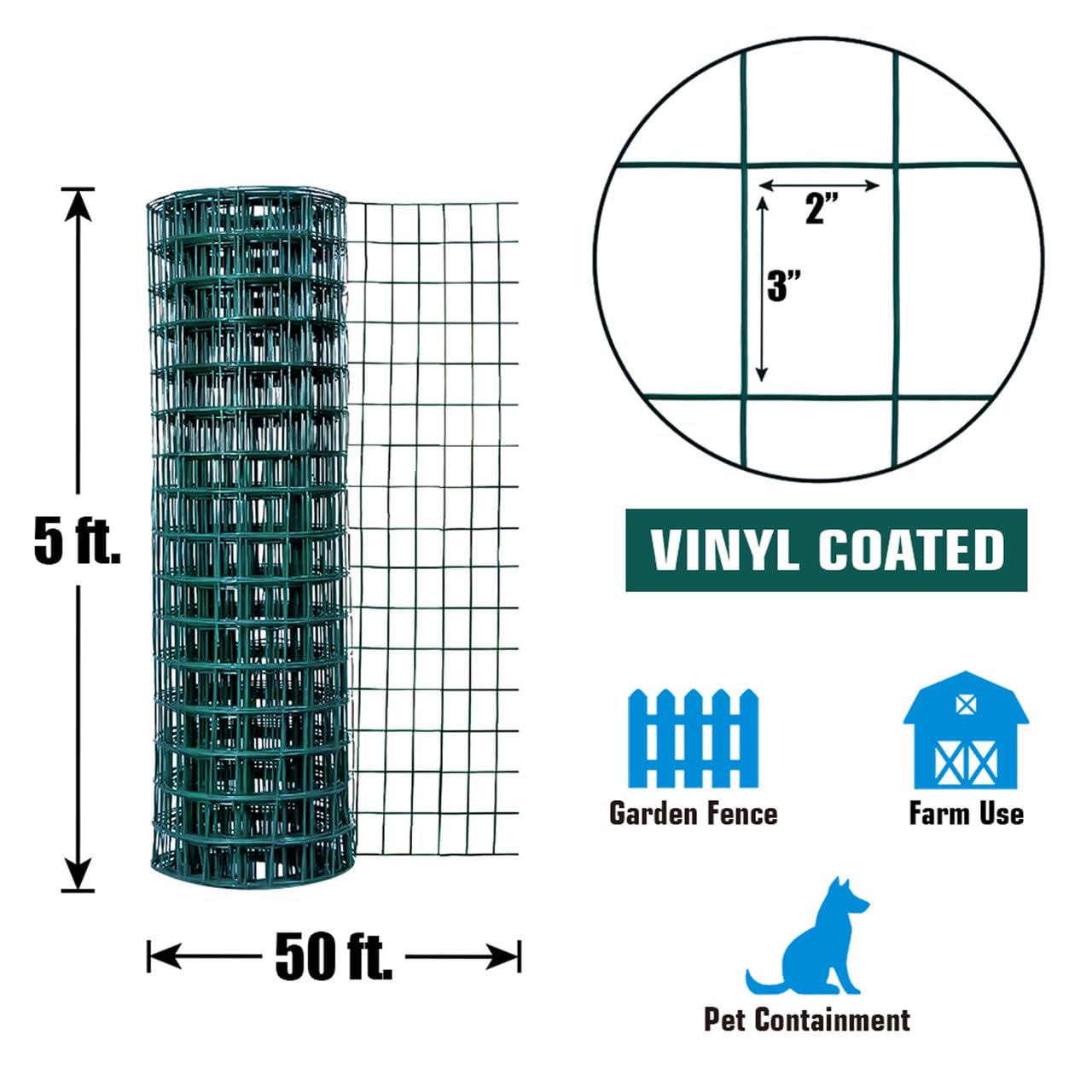Vinyl Coated Welded Wire Mesh for Durable Fencing Solutions - Parry's Picks