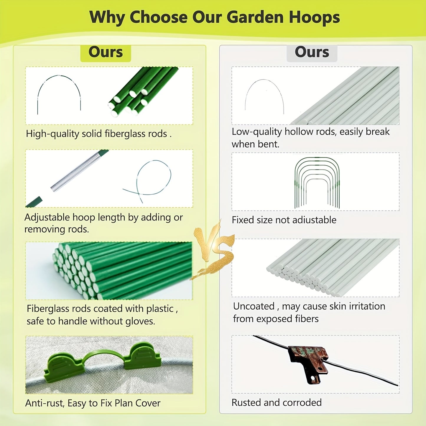 Garden Hoops For Raised Beds And Plant Support Solutions - Parry's Picks