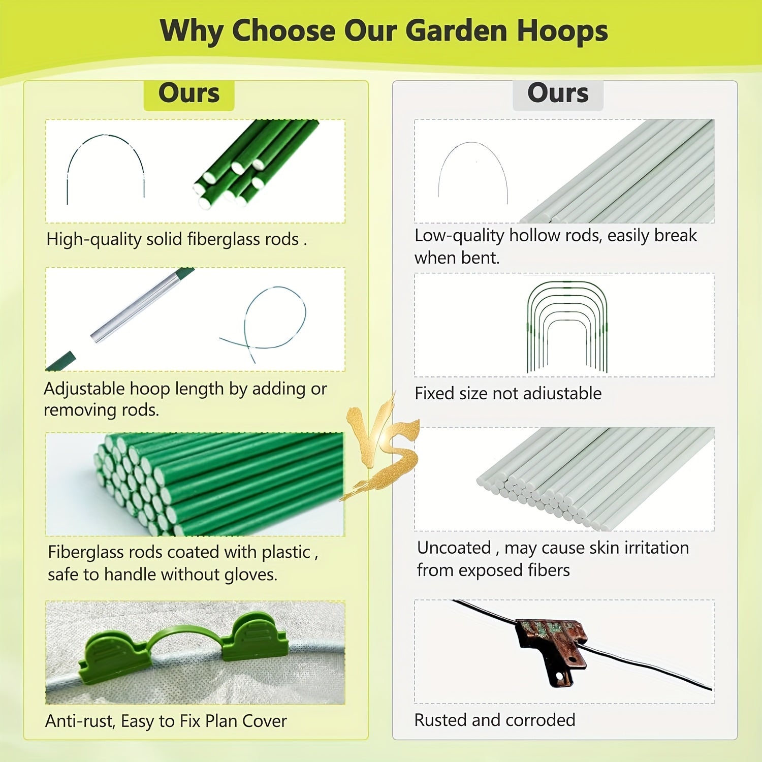 Garden Hoops For Raised Beds And Plant Support Solutions - Parry's Picks