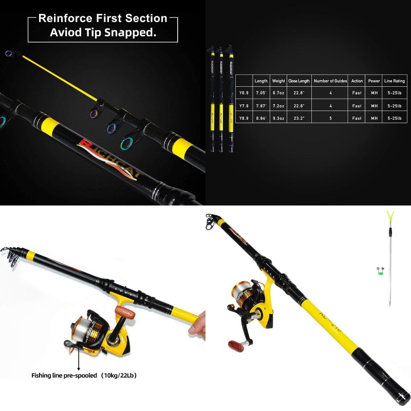 Richcat Heavy-Duty Spinning Rod And Reel Combo With 22lb Line - Parry's Picks