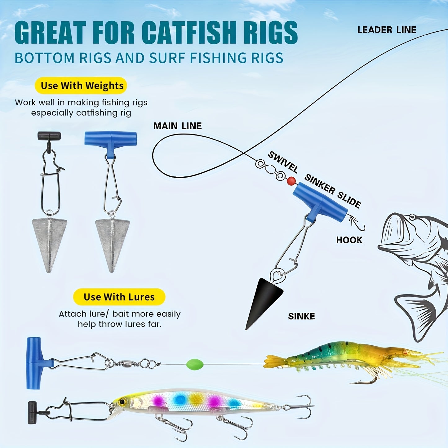 Surf Fishing Tackle Kit With Pompano Rig And Accessories
