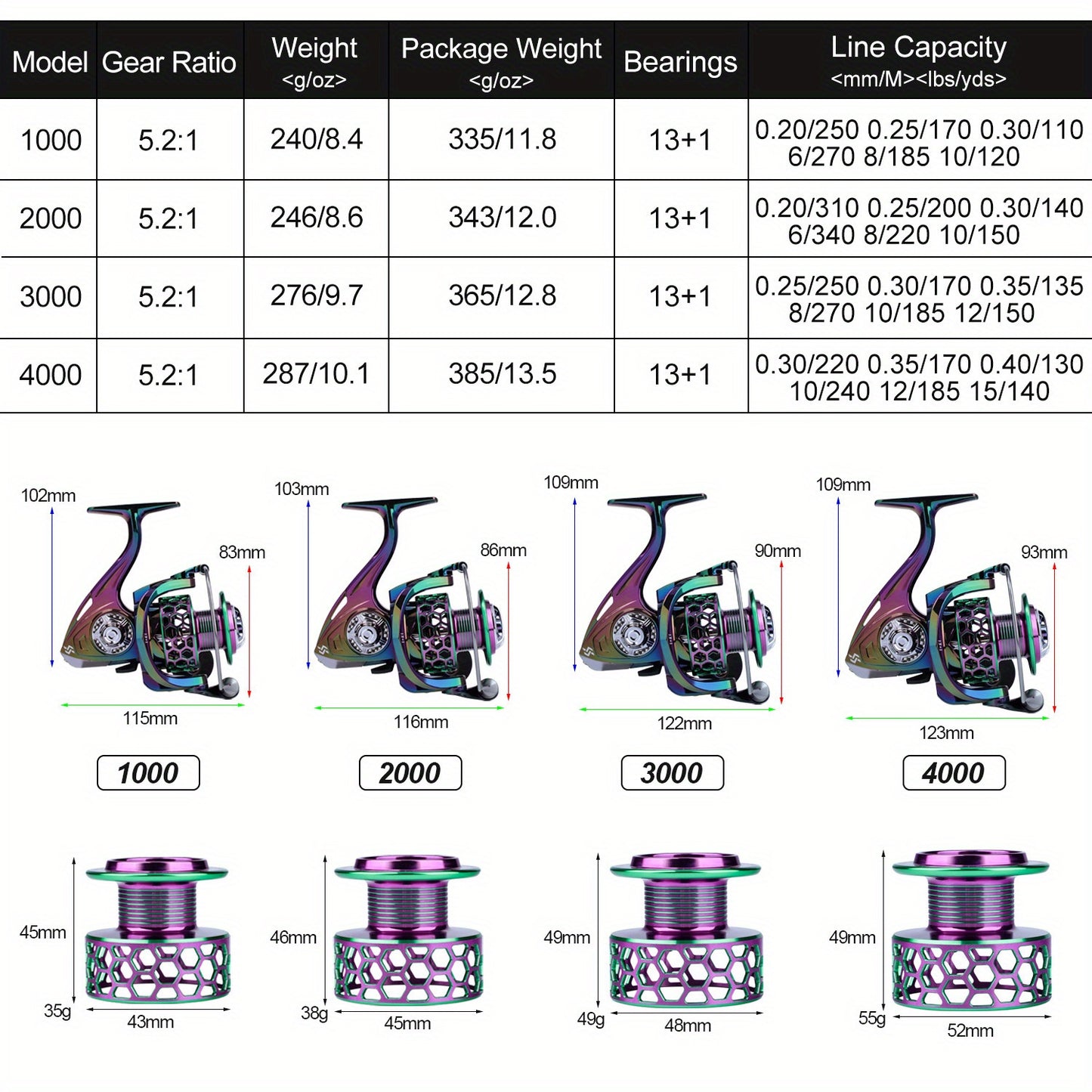 SOUGAYILANG Ultra Light Fishing Rod and Reel Combo Graphite