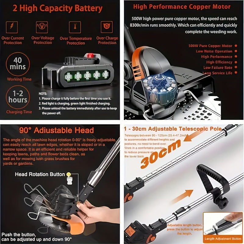 Cordless Electric Weed Wacker with Batteries and Charger - Parry's Picks