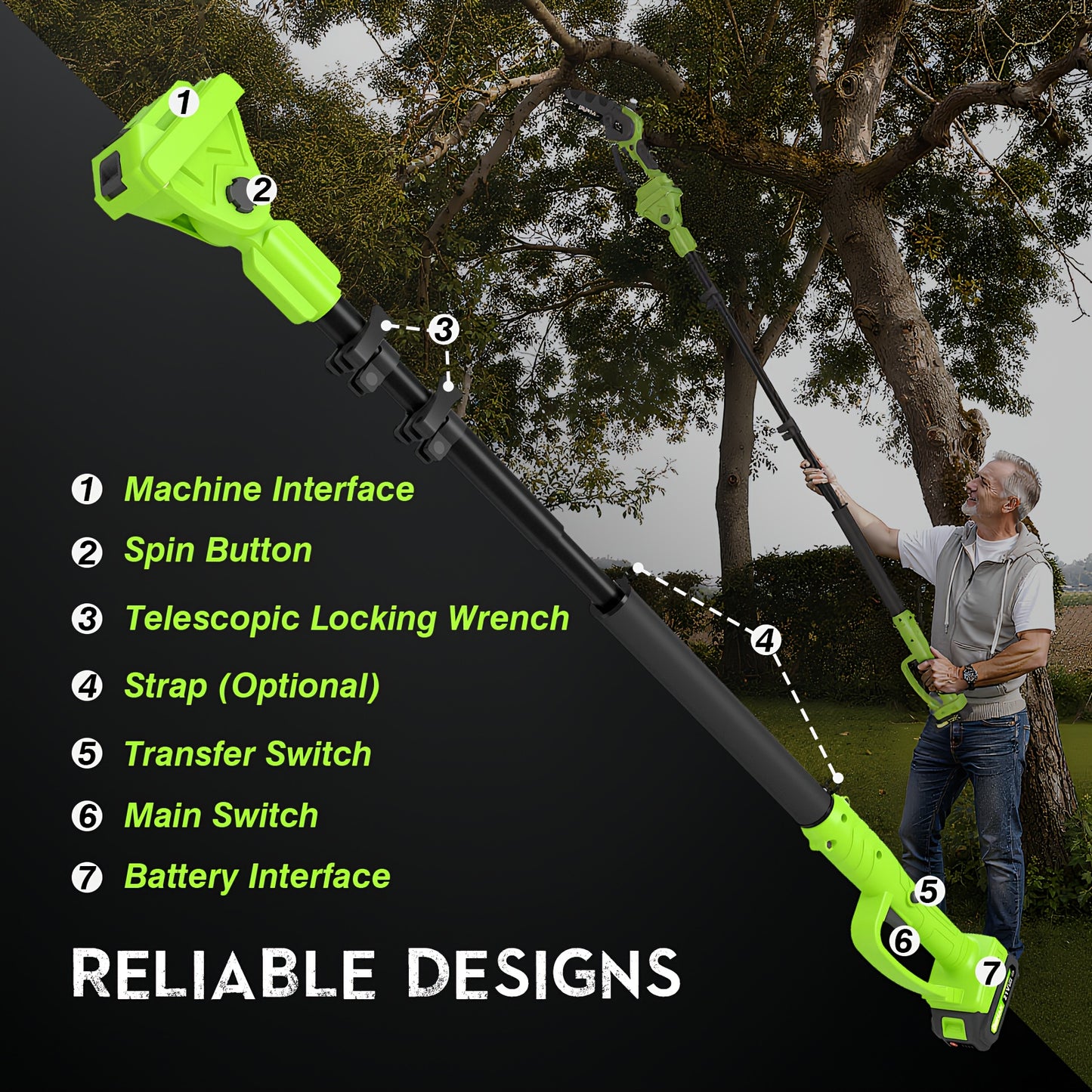 2in1 Wireless Chainsaw With Brushless Motor Portable Pruner
