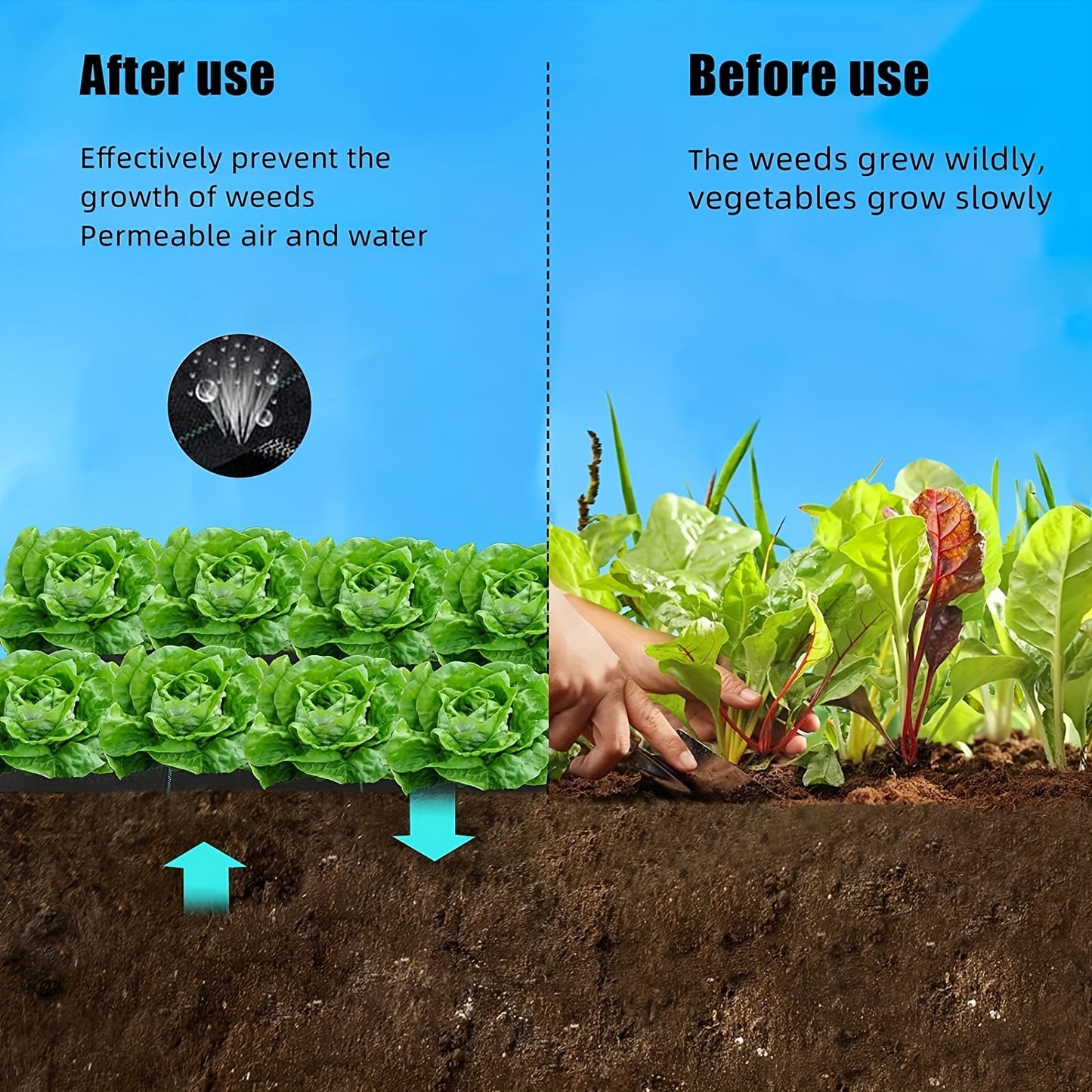 Premium Weed Barrier Landscape Fabric for Effective Weed Control - Parry's Picks