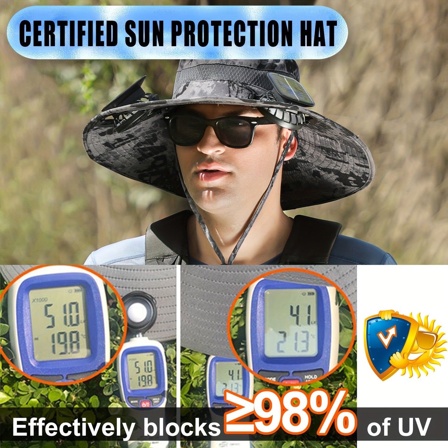 Ayamaya Solar Fan Hat With Adjustable Rotating Cooling Fans - Parry's Picks