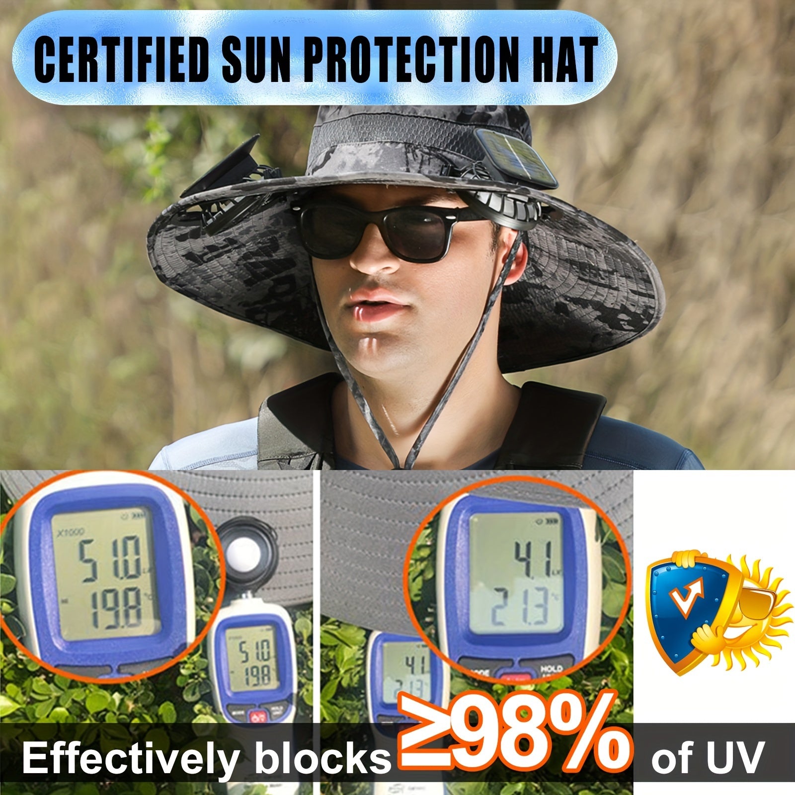 Ayamaya Solar Fan Hat With Adjustable Rotating Cooling Fans - Parry's Picks