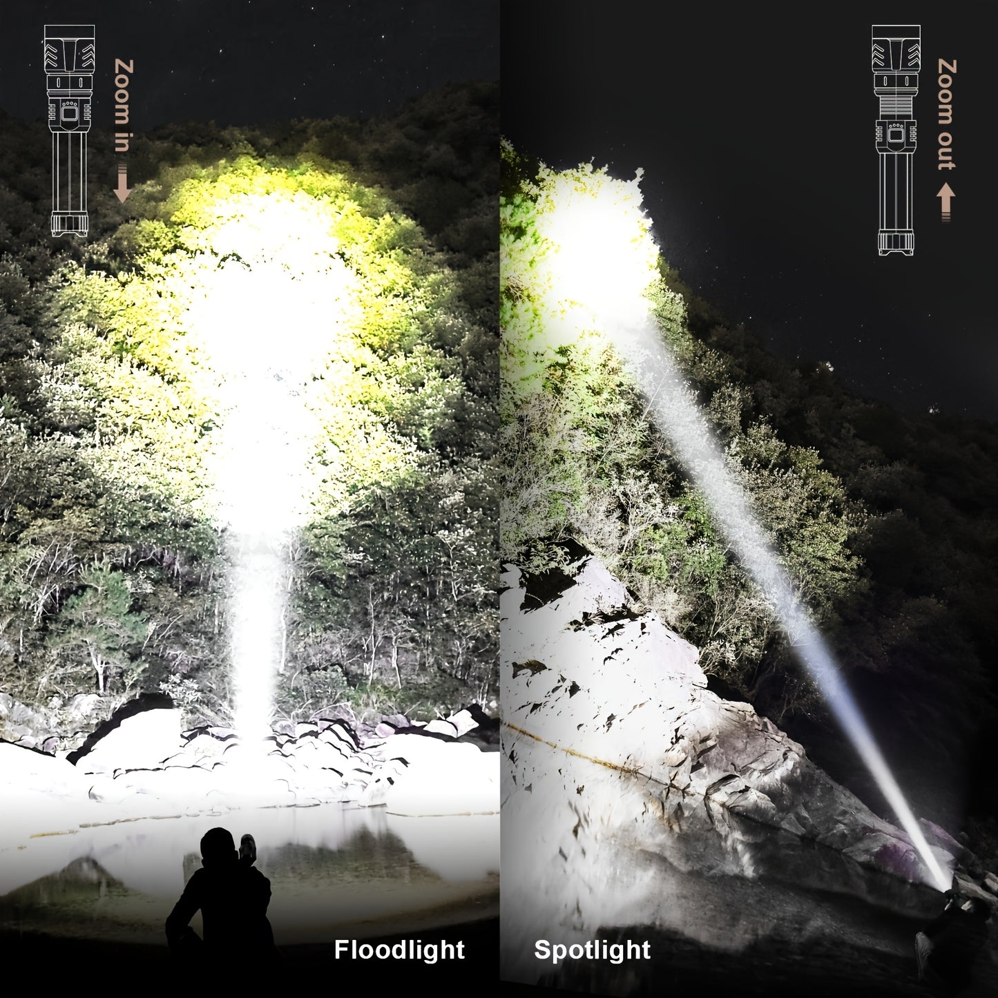 SKYFIRE LED Flashlight High Lumen, Super Bright Rechargeable Flashlight, with Ignition Lens, Adjustable Focus, Four Modes, Suitable for Camping, Outdoor, Farm, Family Use
