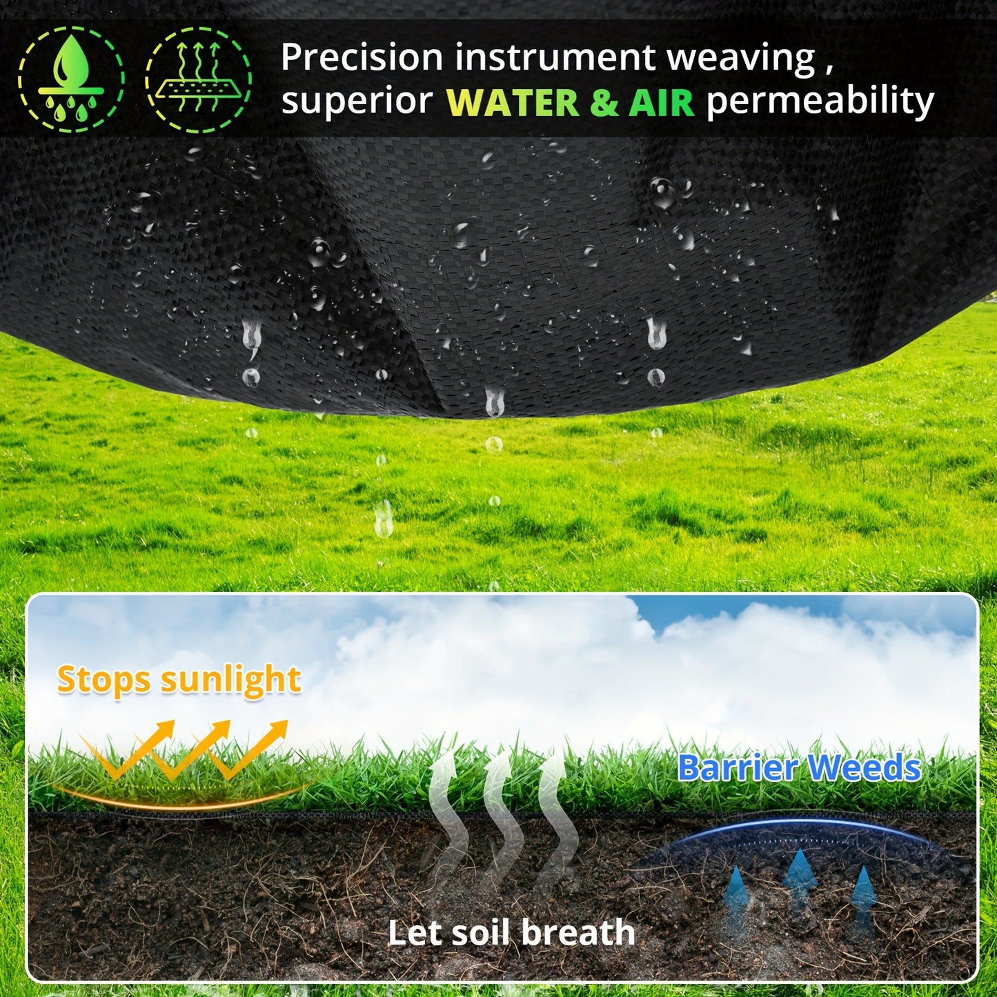 Premium Weed Barrier Landscape Fabric for Effective Garden Control - Parry's Picks