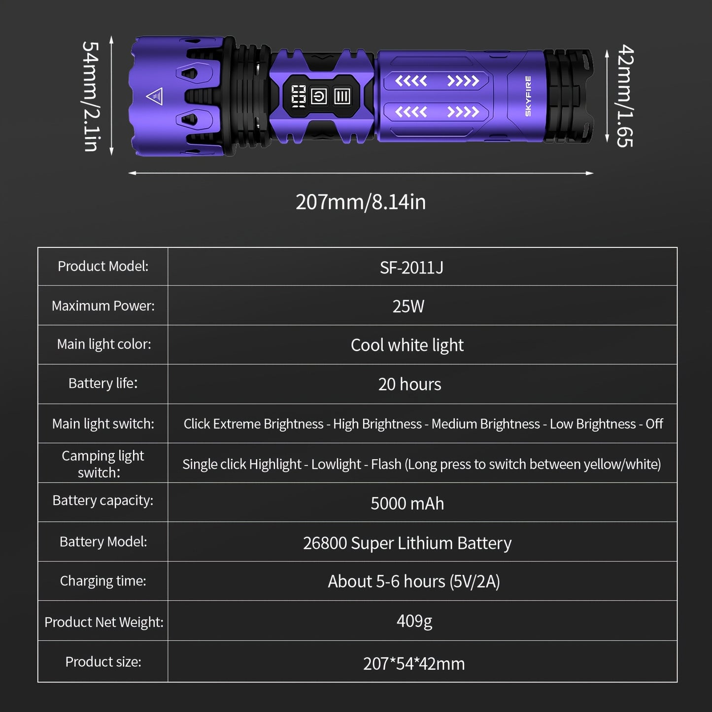 Skyfire High Brightness LED Flashlight With Zoom Floodlight