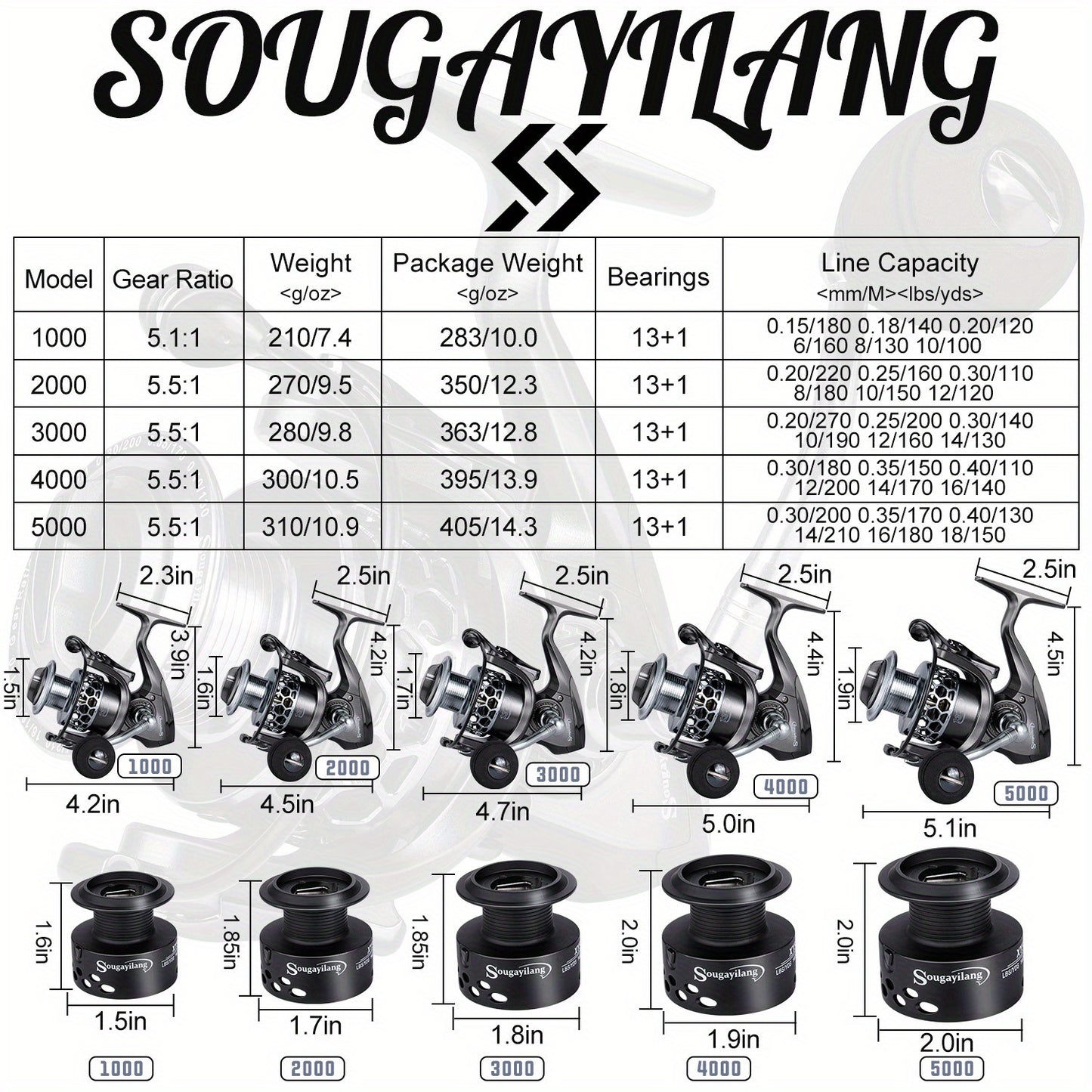 SOUGAYILANG Ultra Light Fishing Rod and Reel Combo Graphite
